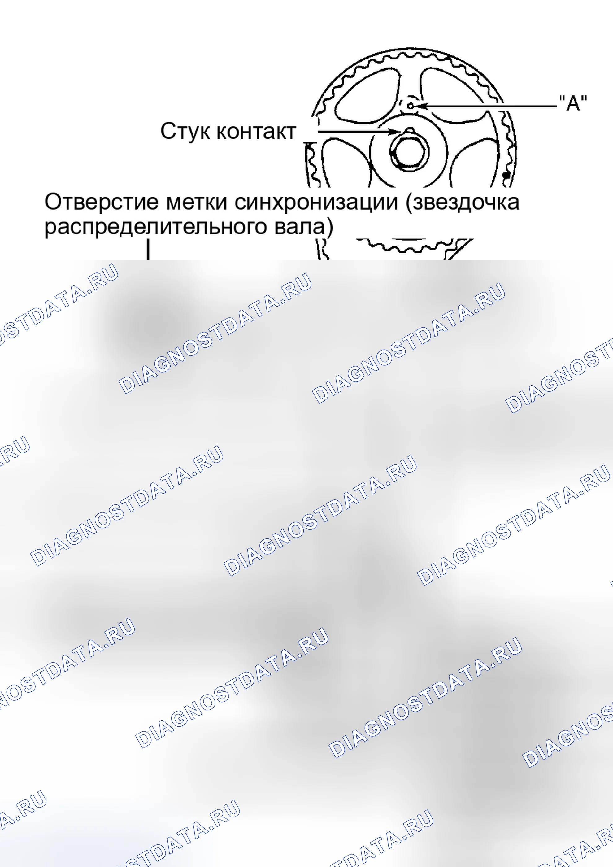 Рис. 1. Hyundai Accent I
