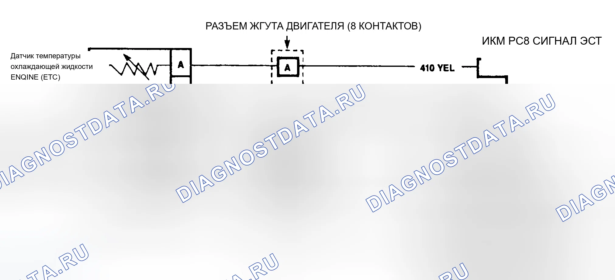 Рис. 319: Схема расшифровка кода ошибки 14 (серии " C " и " K ") Схема датчика температура охлаждающей жидкости с низким уровнем (указана высокая температура. Chevrolet Pickup C1500 