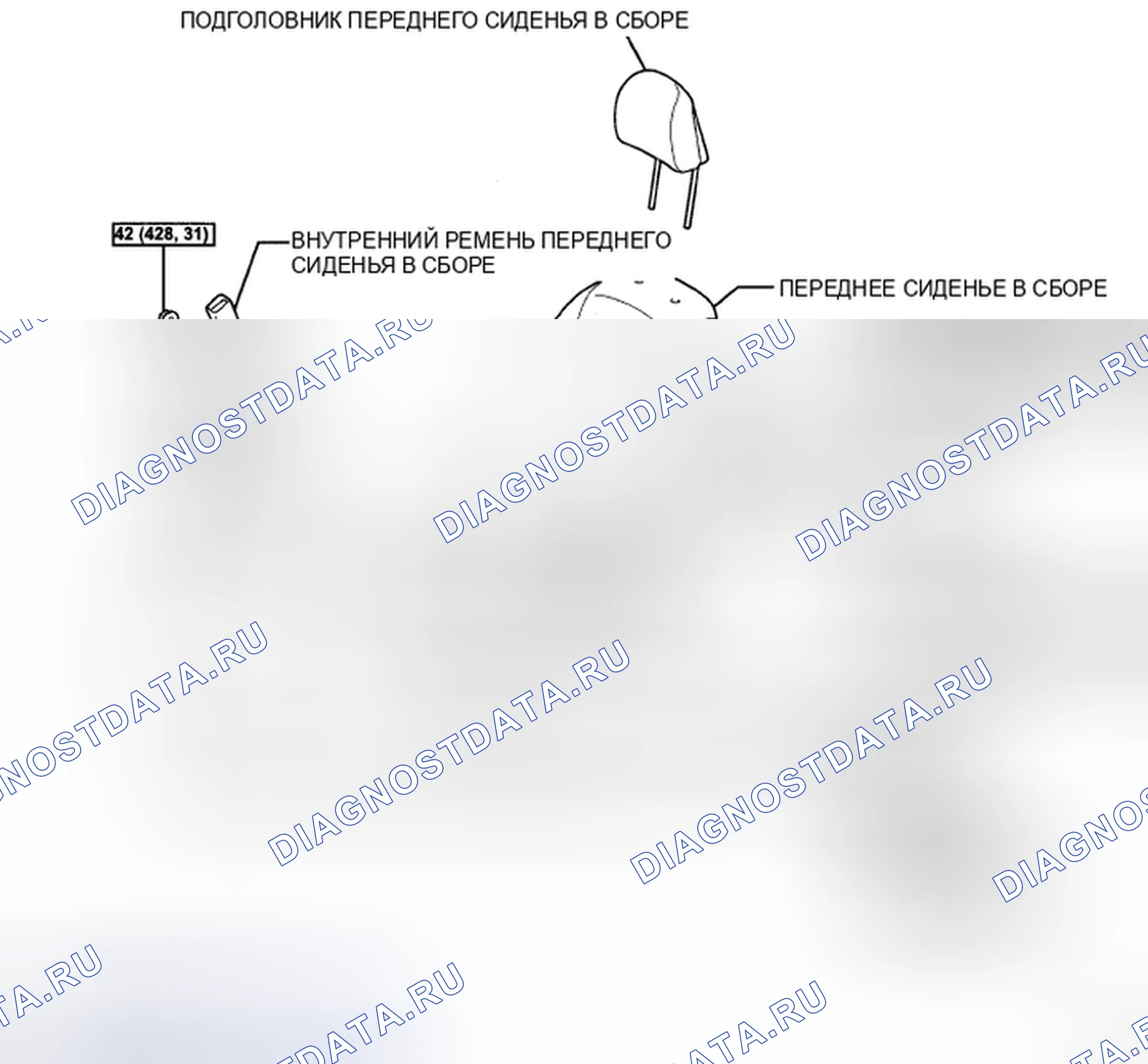Рис. 11: КОМПОНЕНТЫ. Haval H5 II
