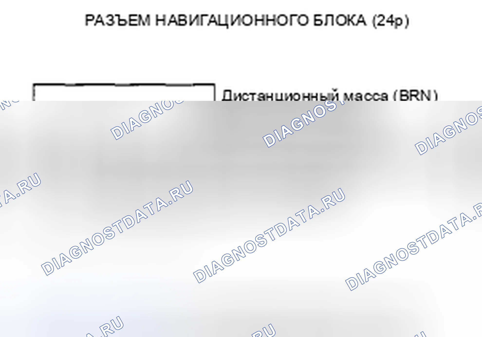 Рис. 164: Аудио дистанционный переключатель не работает должным образом (с навигацией). Honda Civic VIII рестайлинг