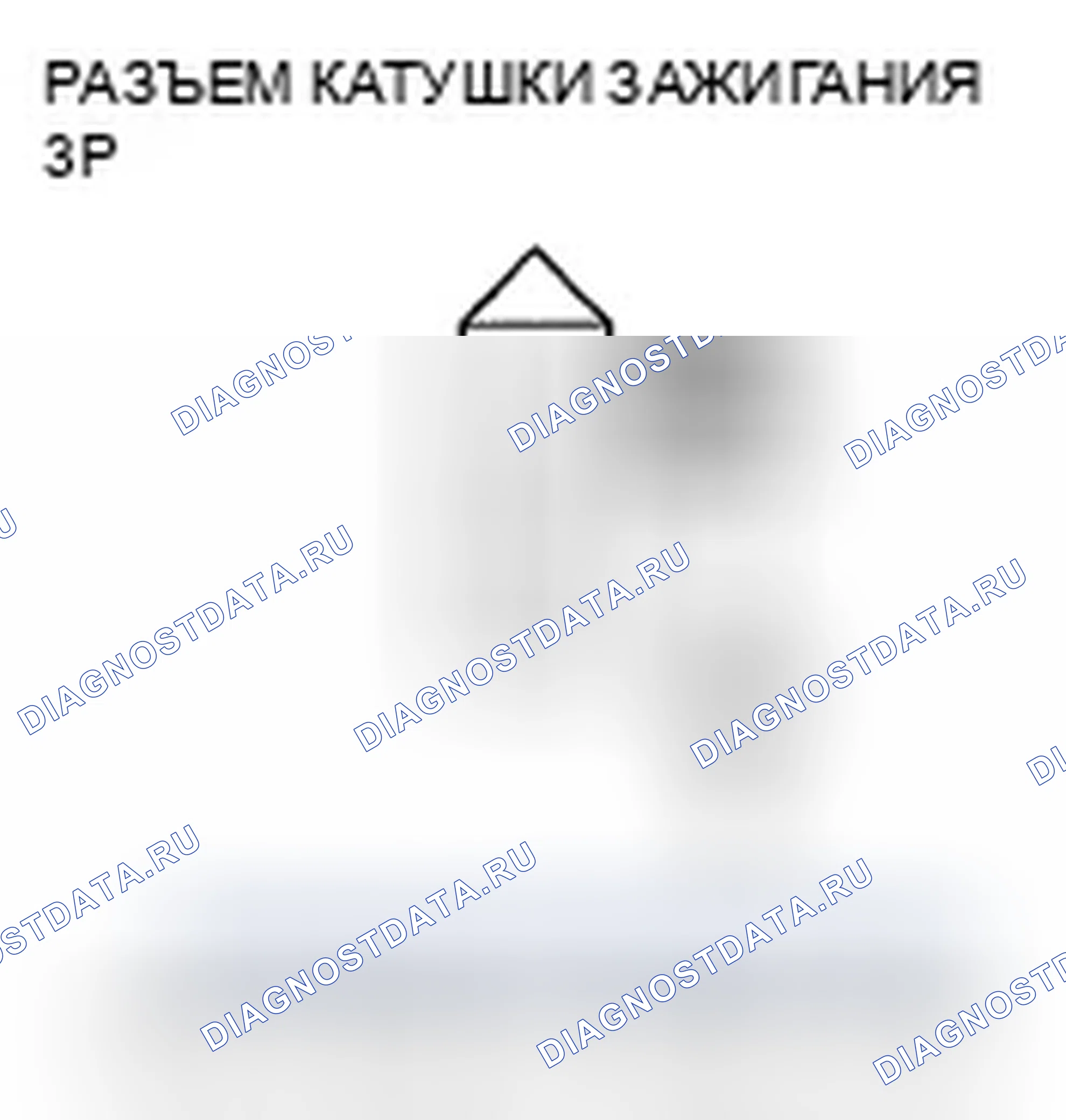 Рис. 123. Honda Ridgeline I