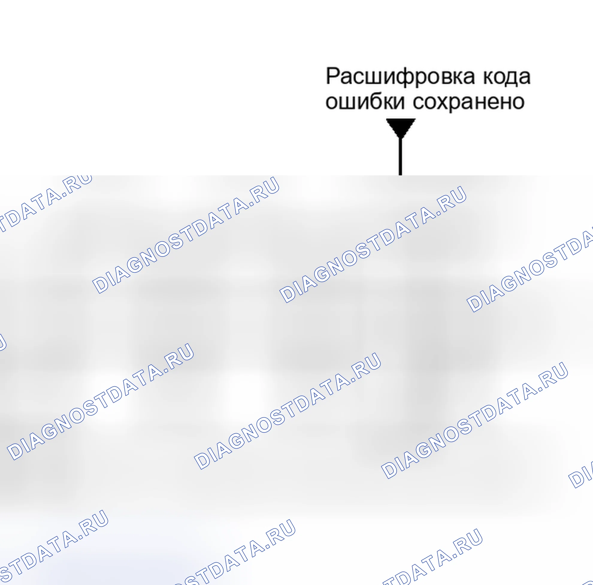 Рис. 23: ДАННЫЕ СТОП-КАДРА. Kia Soul I рестайлинг