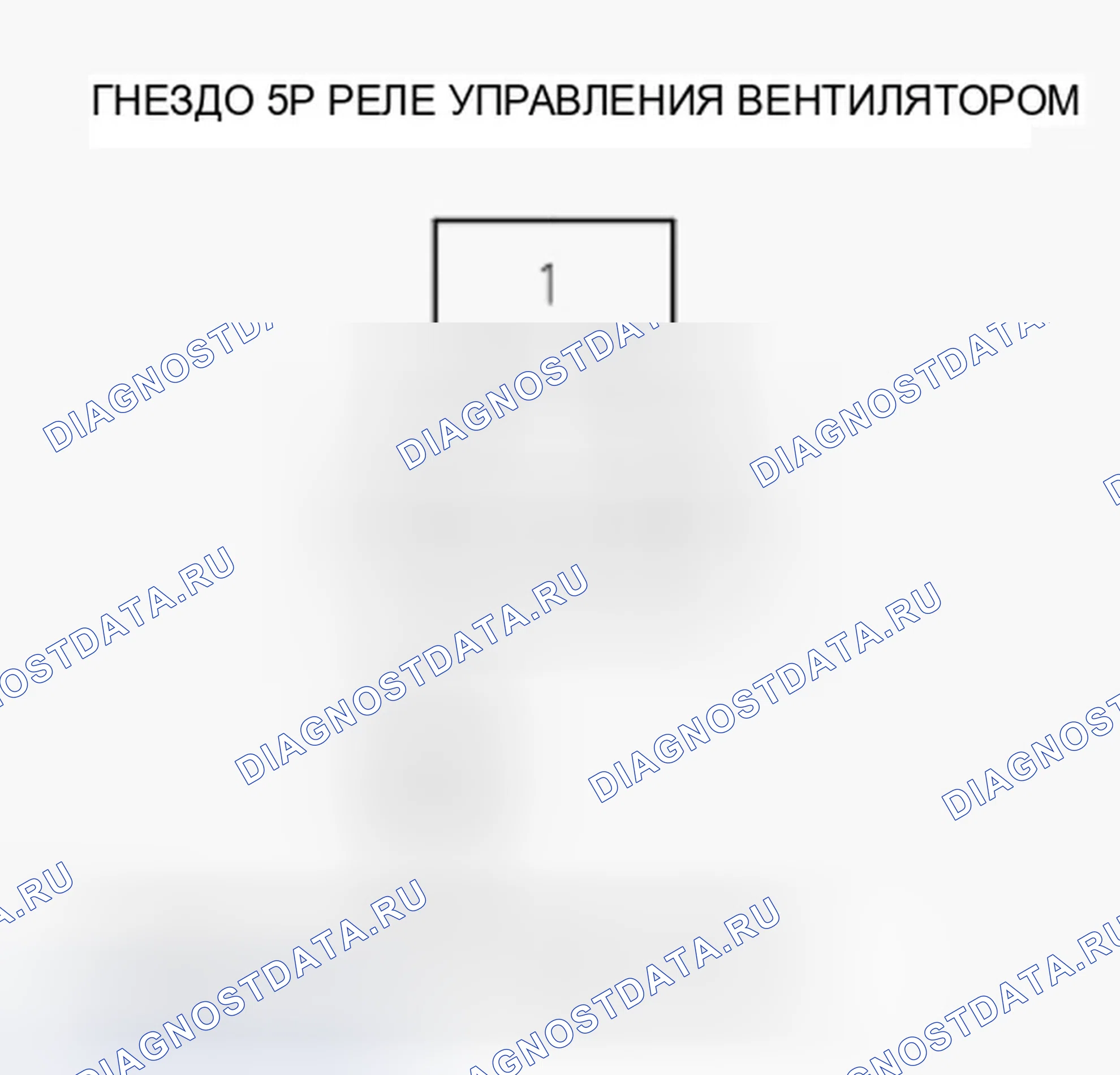 Рис. 38. Honda Ridgeline I рестайлинг