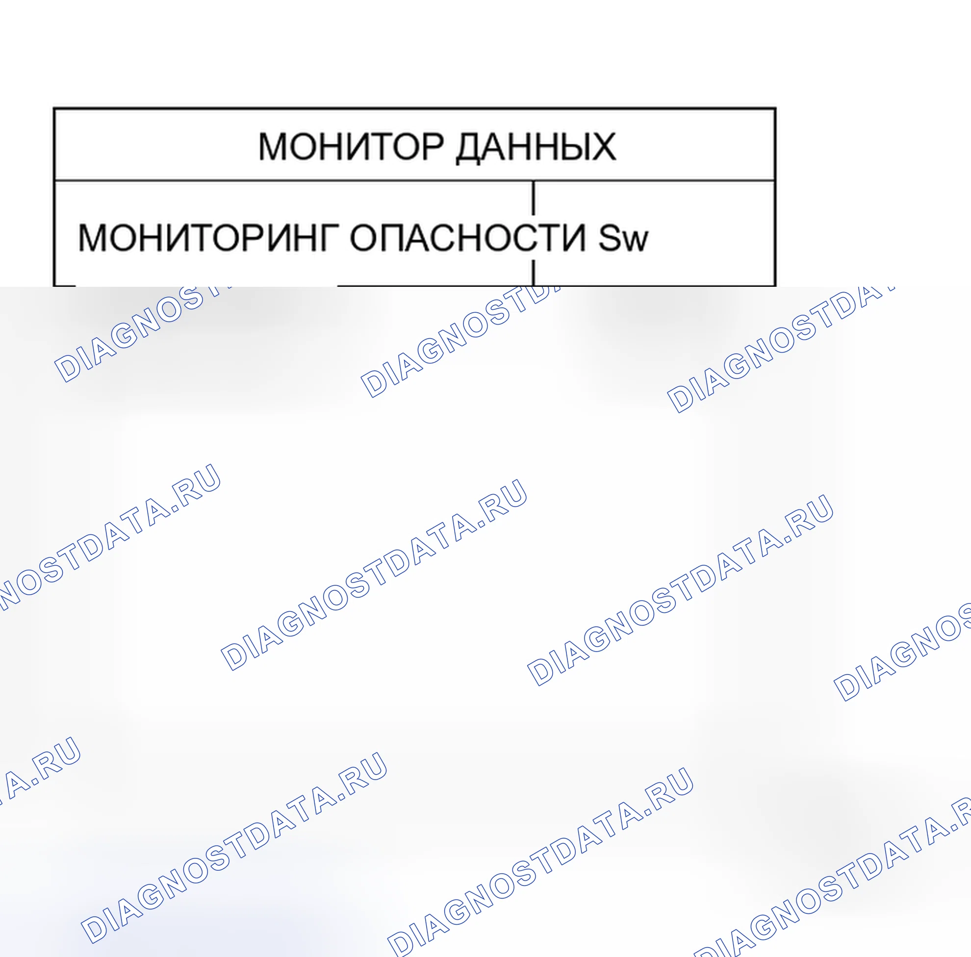 Рис. 123: Лампа предупреждения об опасности не работает, но работают лампы сигнала поворота. Honda Odyssey I