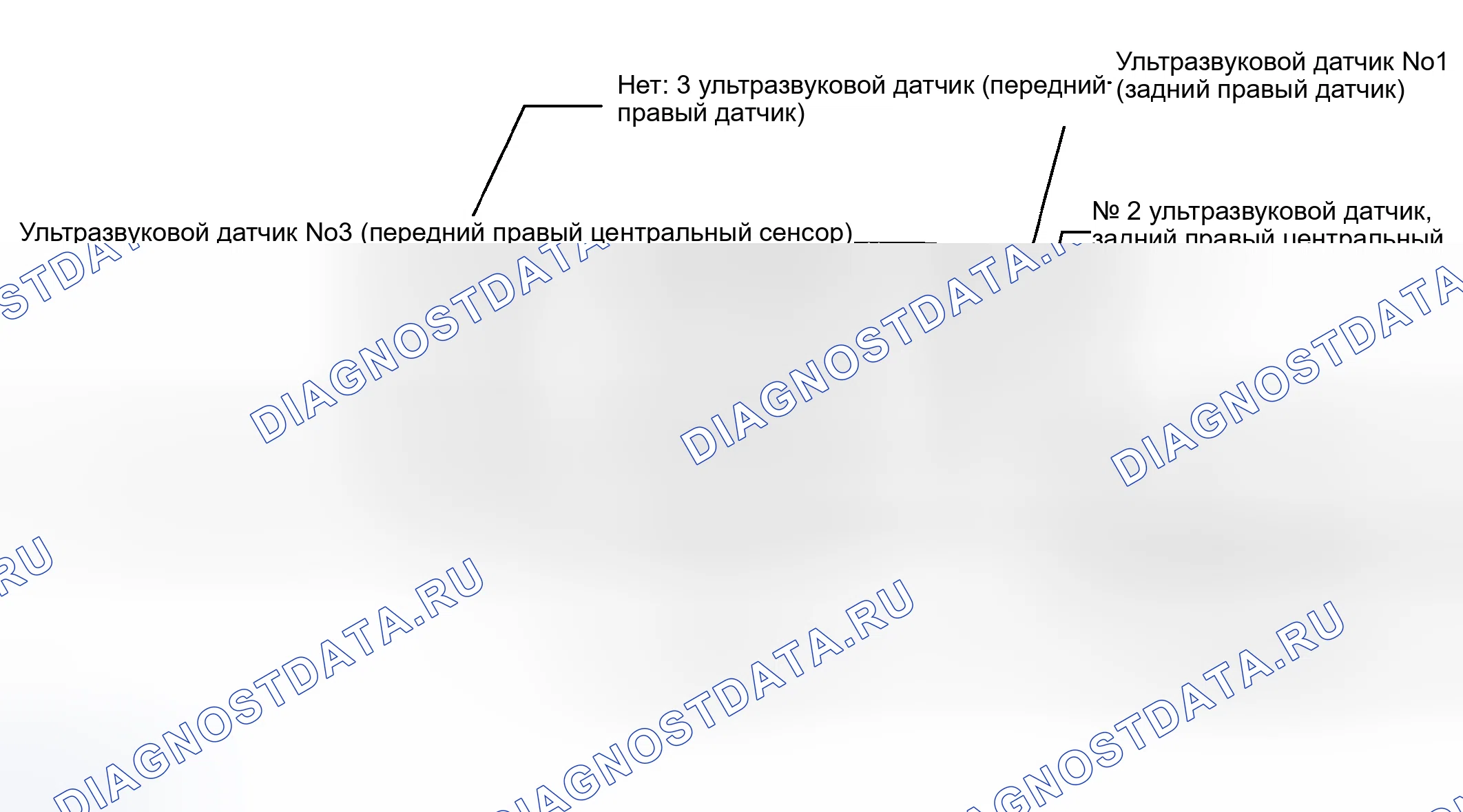 Рис. 32: ОПИСАНИЕ систем предотвращения столкновений. Haval H8 I