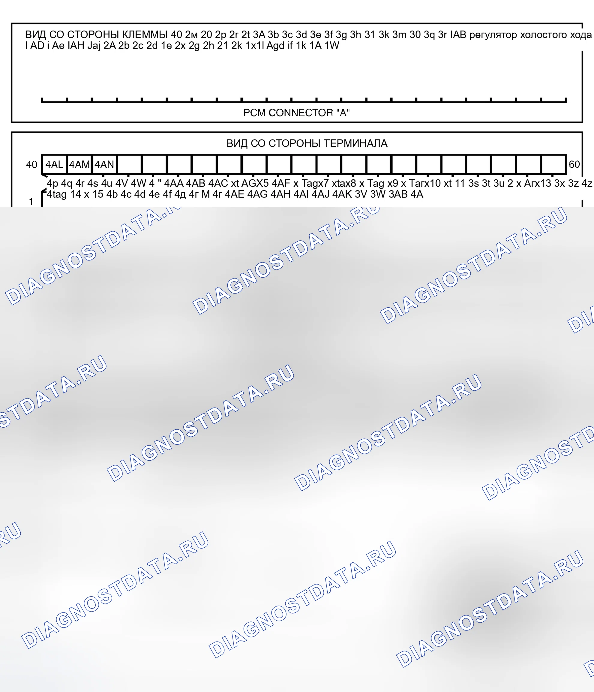 Рис. 28: График напряжения выводов ИКМ (Millenia 2.5L). Mazda Tribute I