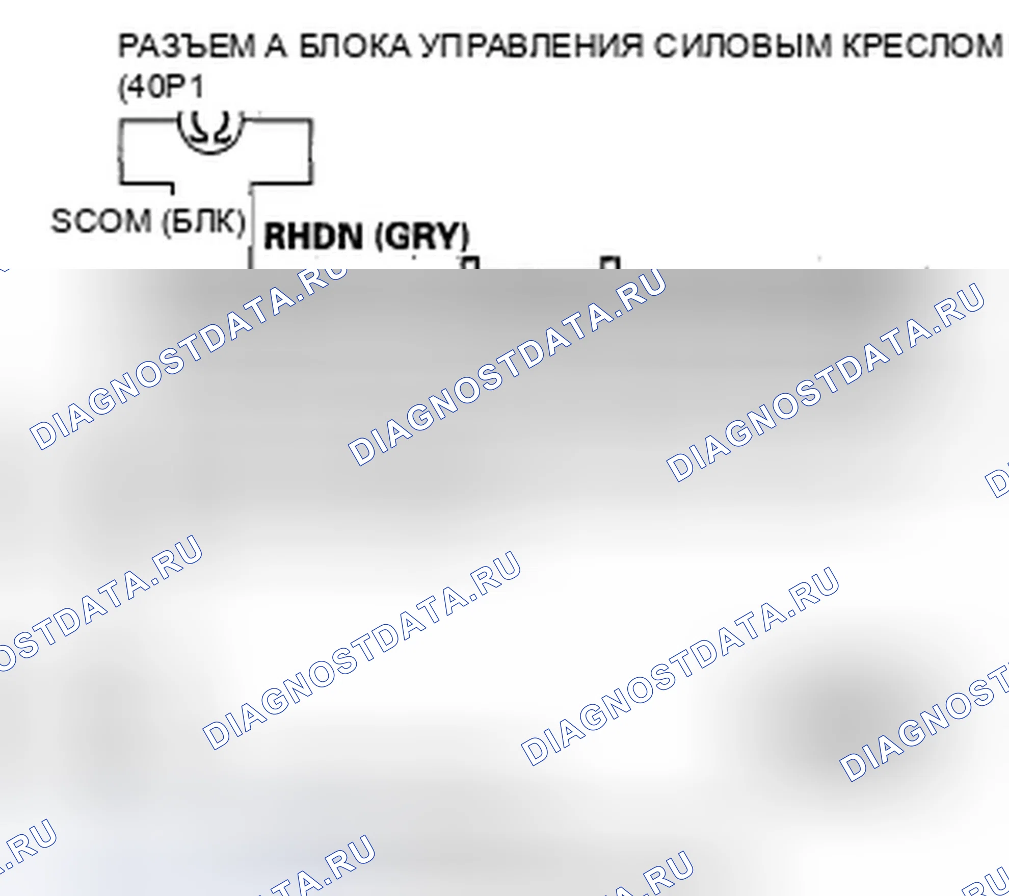 Рис. 91. Honda Odyssey IV