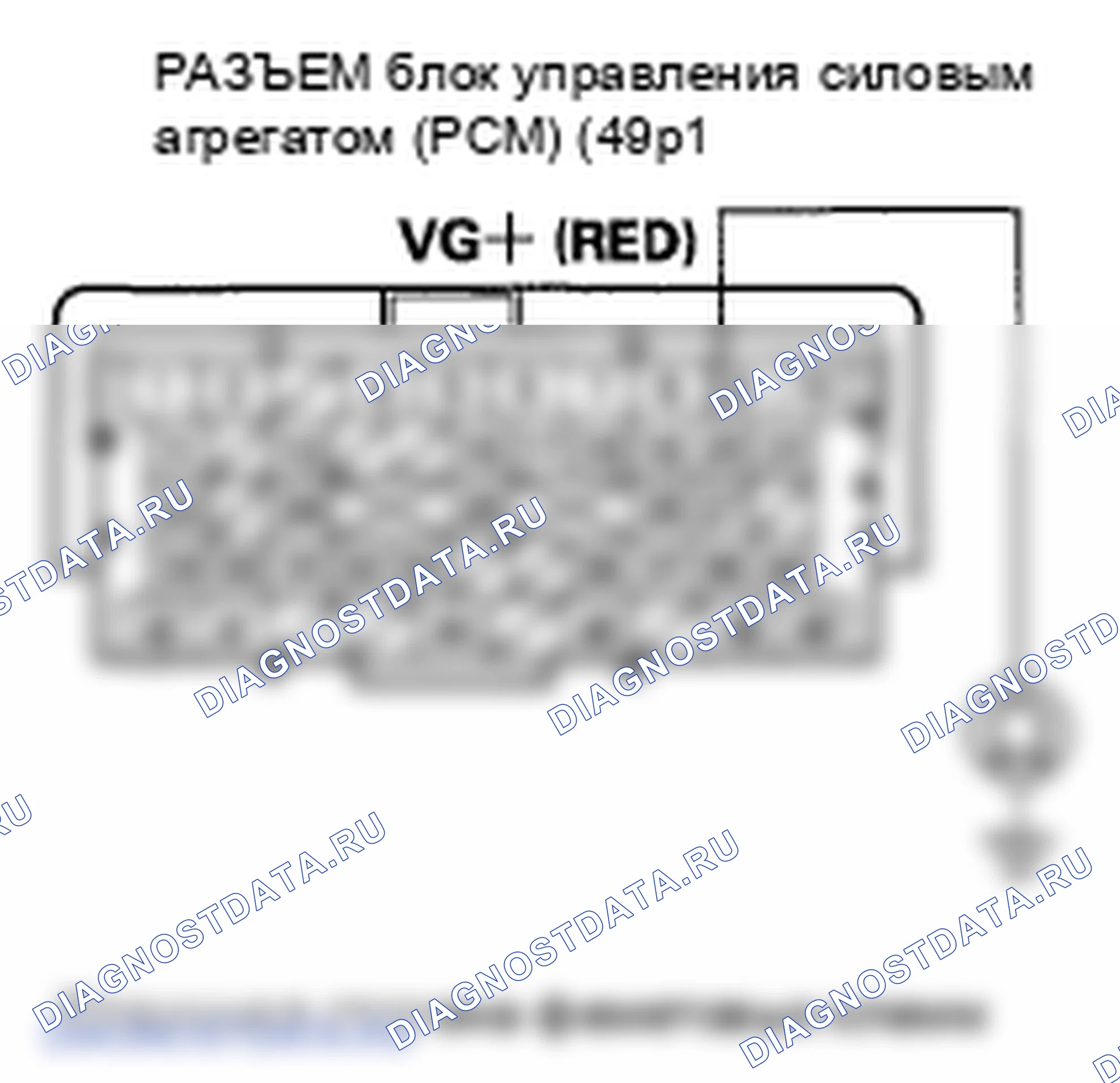 Рис. 67. Honda Ridgeline I рестайлинг