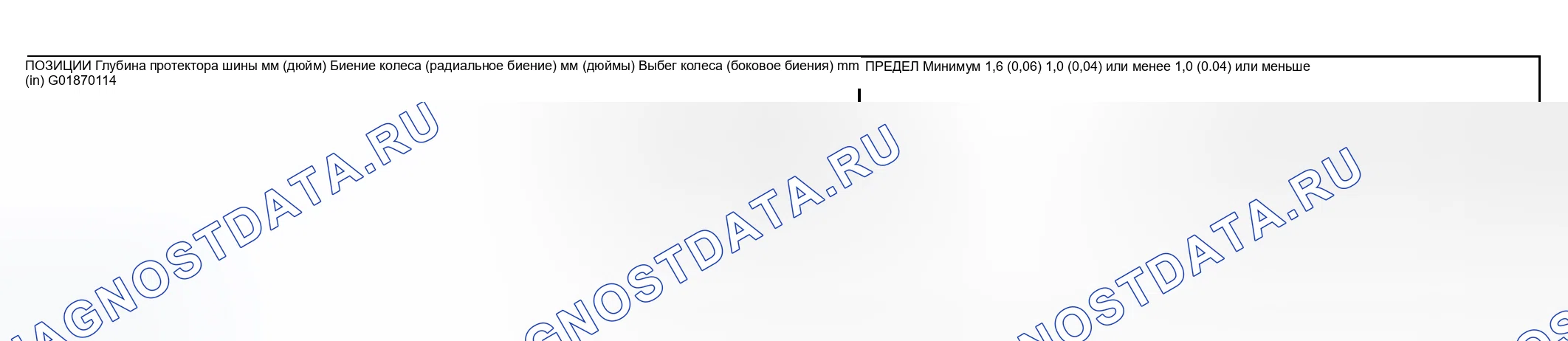 Рис. 1: СЕРВИСНЫЕ СПЕЦИФИКАЦИИ. Mitsubishi Lancer IX рестайлинг