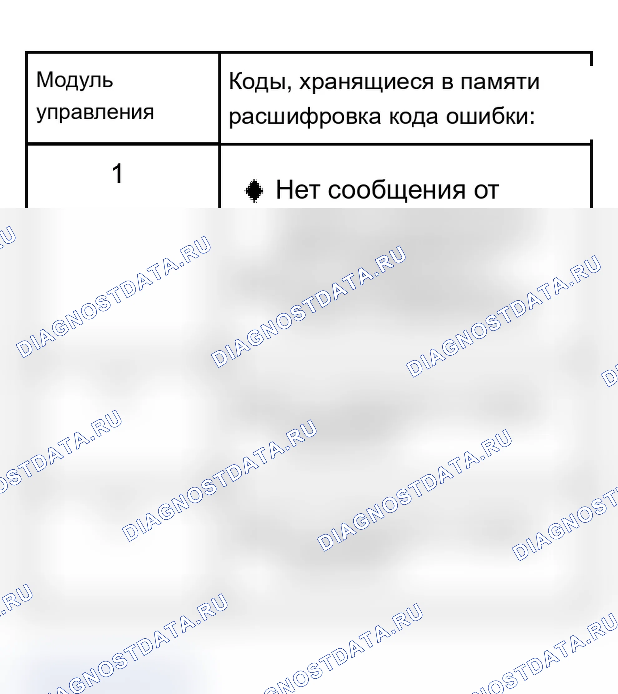 Рис. 154: Пример 1.. Audi A6 C5 рестайлинг