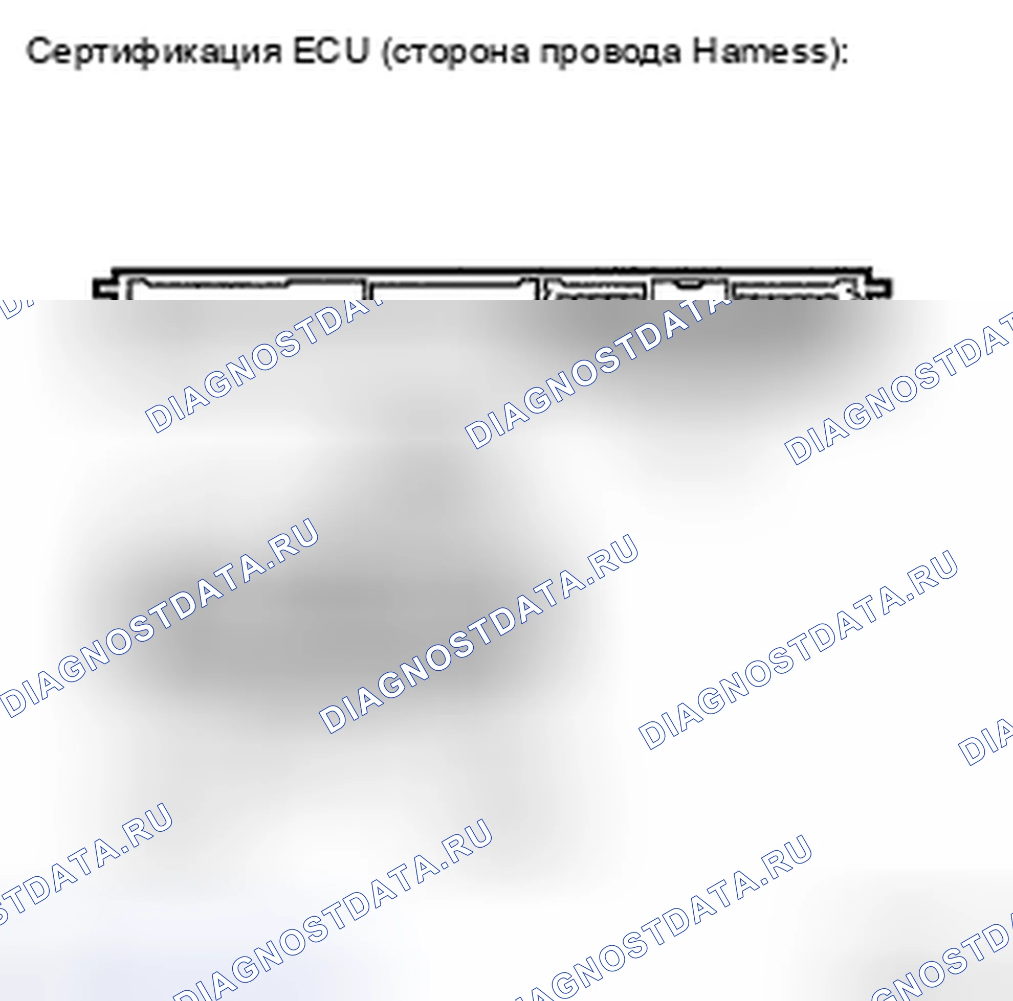 Рис. 63: ПРОЦЕДУРА КОНТРОЛЯ. Haval H5 II