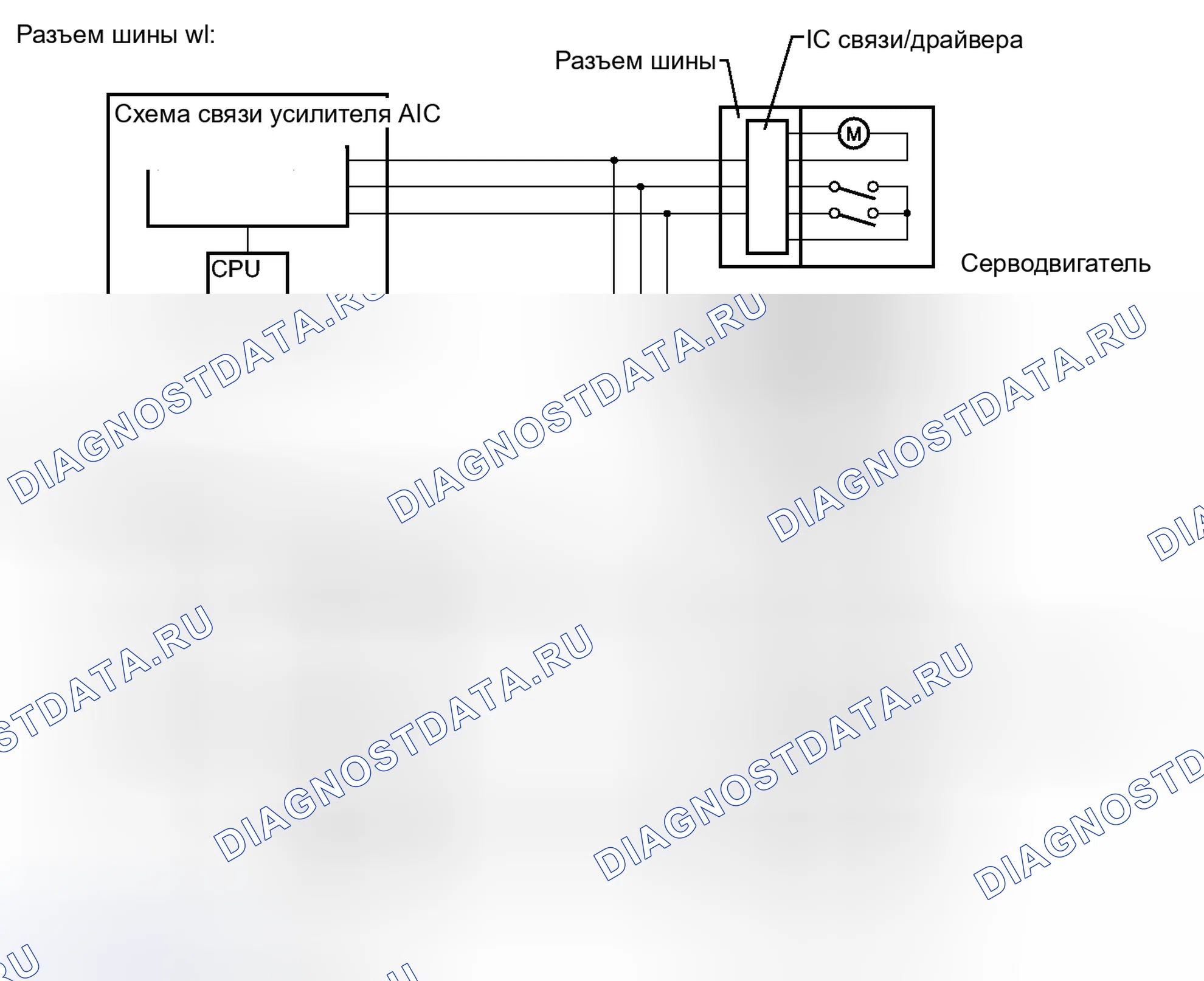 Рис. 227. Toyota Prius III рестайлинг