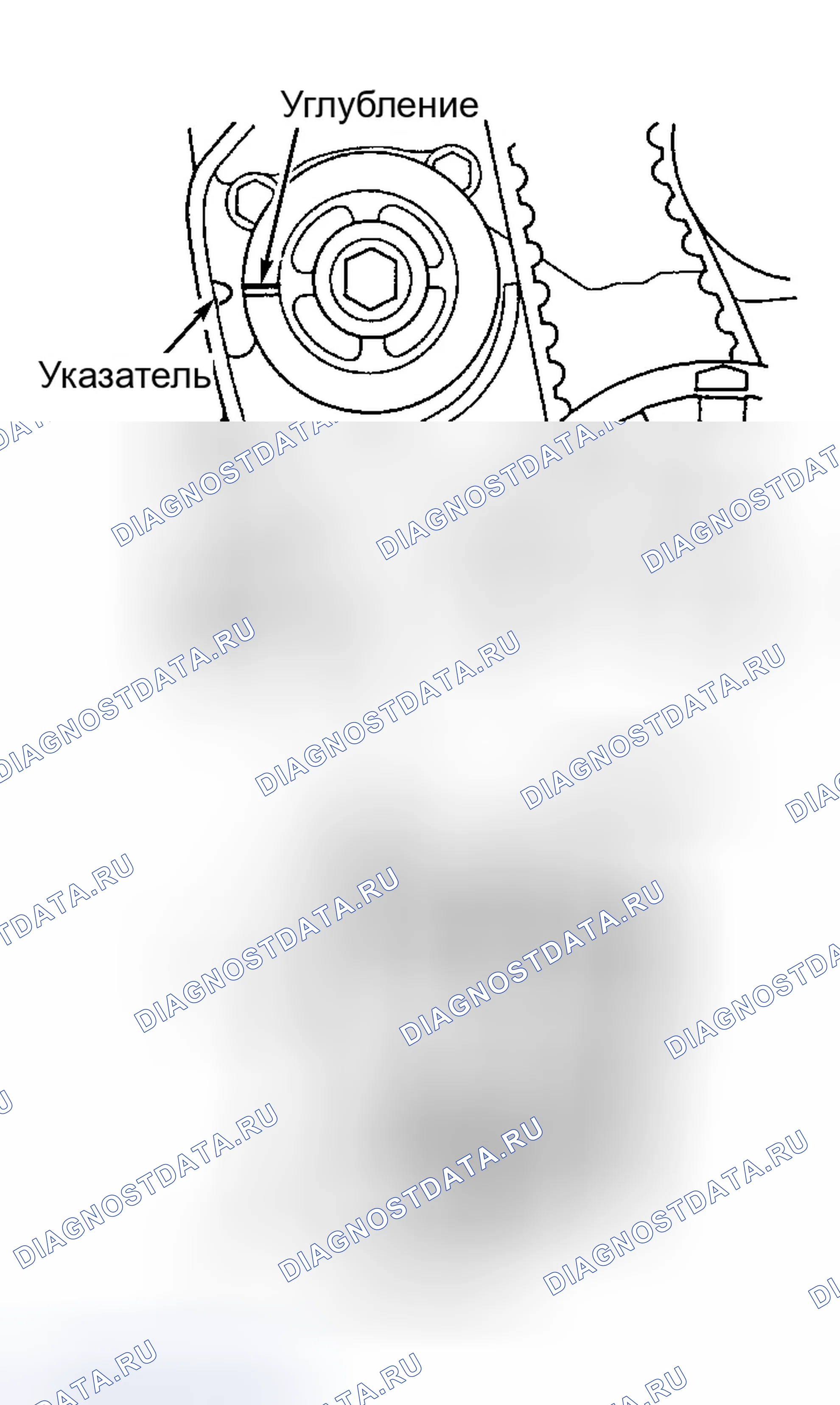 Рис. 6. Honda Prelude V