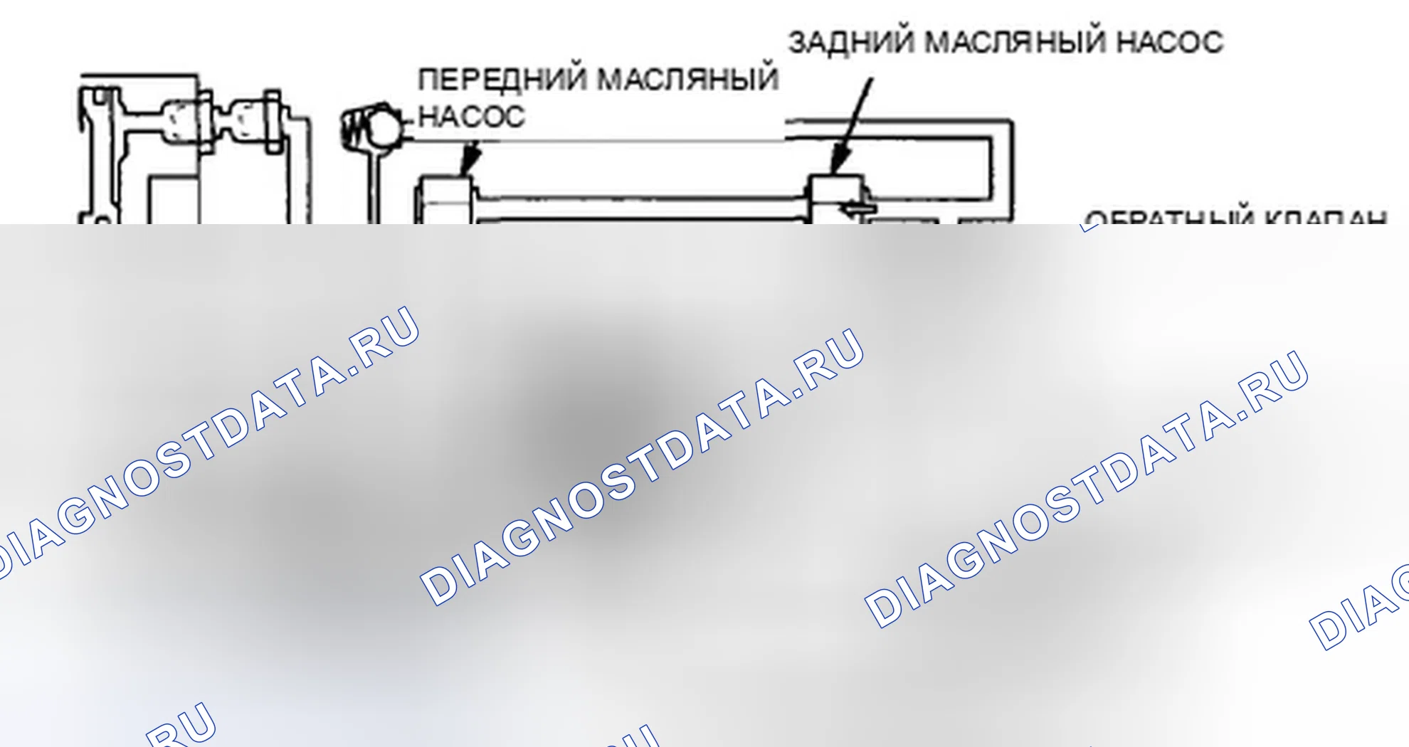 Рис. 67. Honda CR-V III рестайлинг