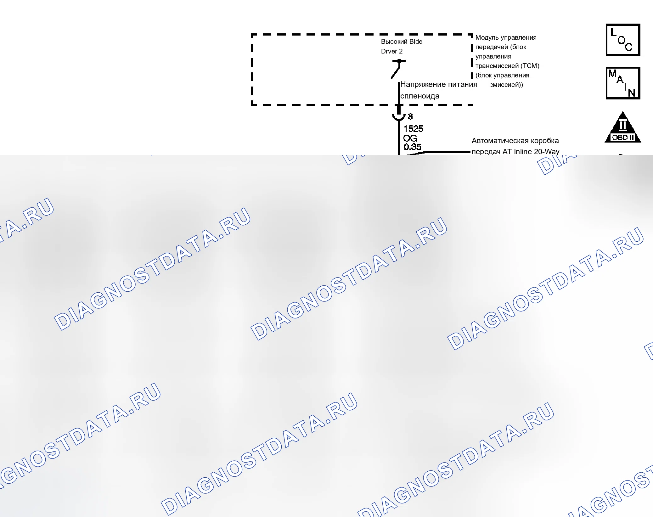 Рис. 63: расшифровка кода ошибки P0973. Cadillac STS I