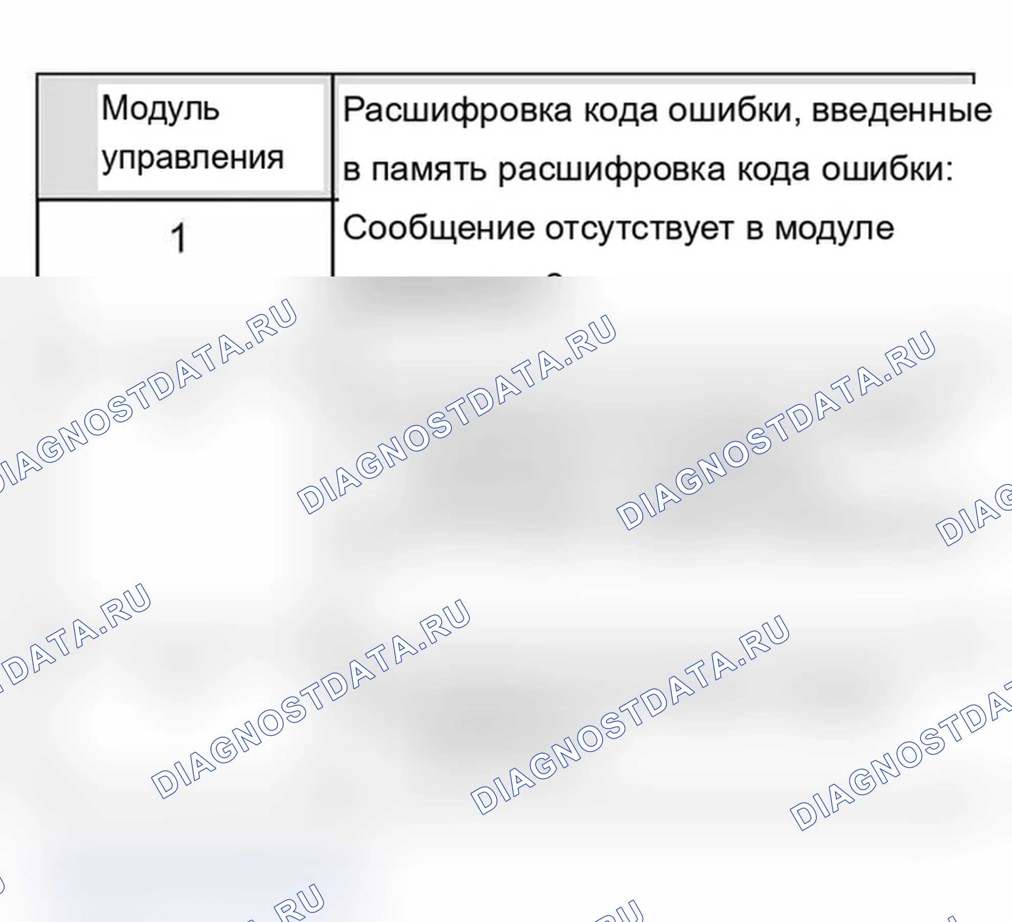 Рис. 1102: Пример 2.. Audi A6 C5 рестайлинг
