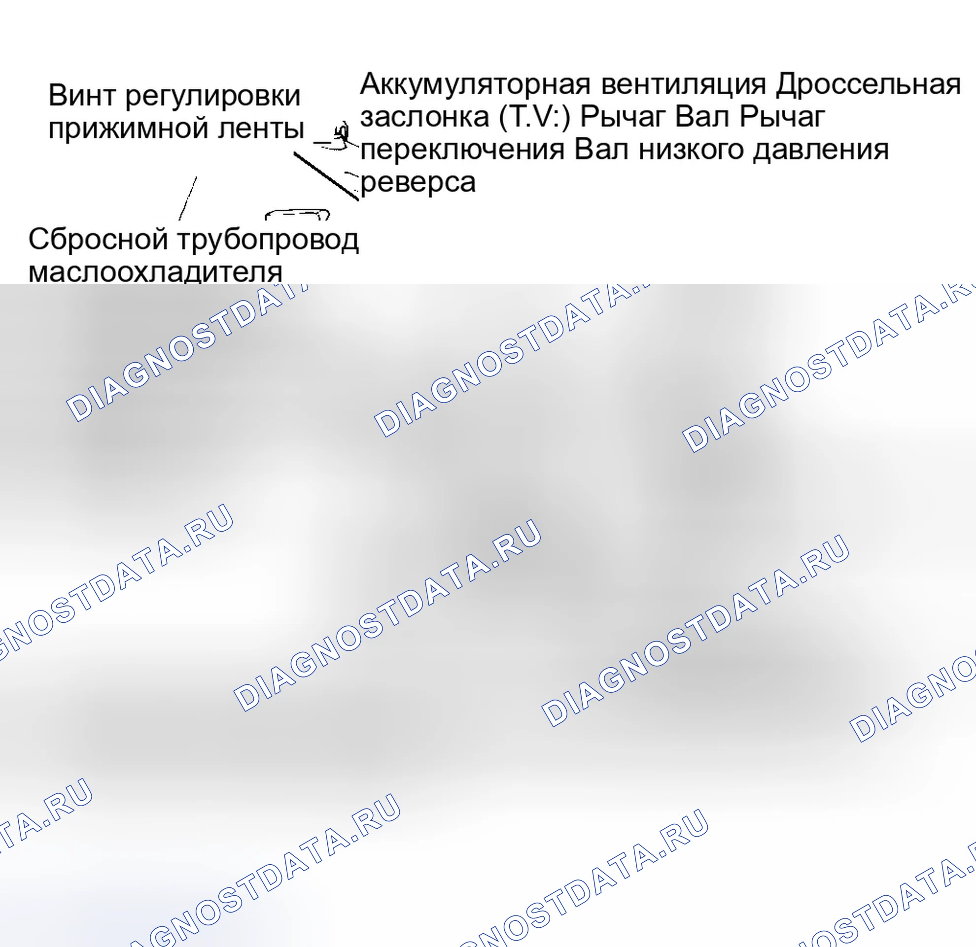 Рис. 117. Dodge Caravan III