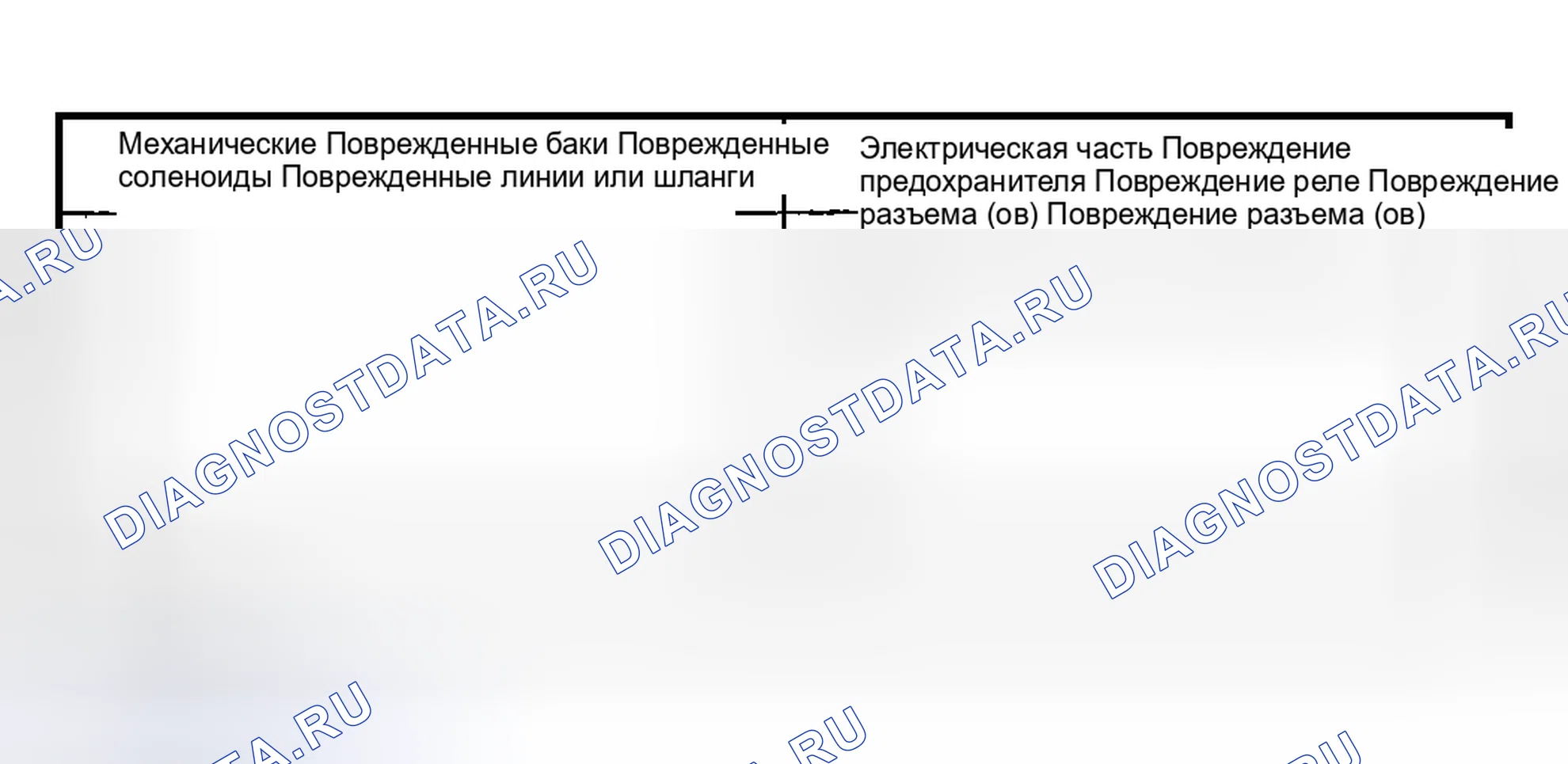 Рис. 150: Инспекция и проверка. Mazda Flair II