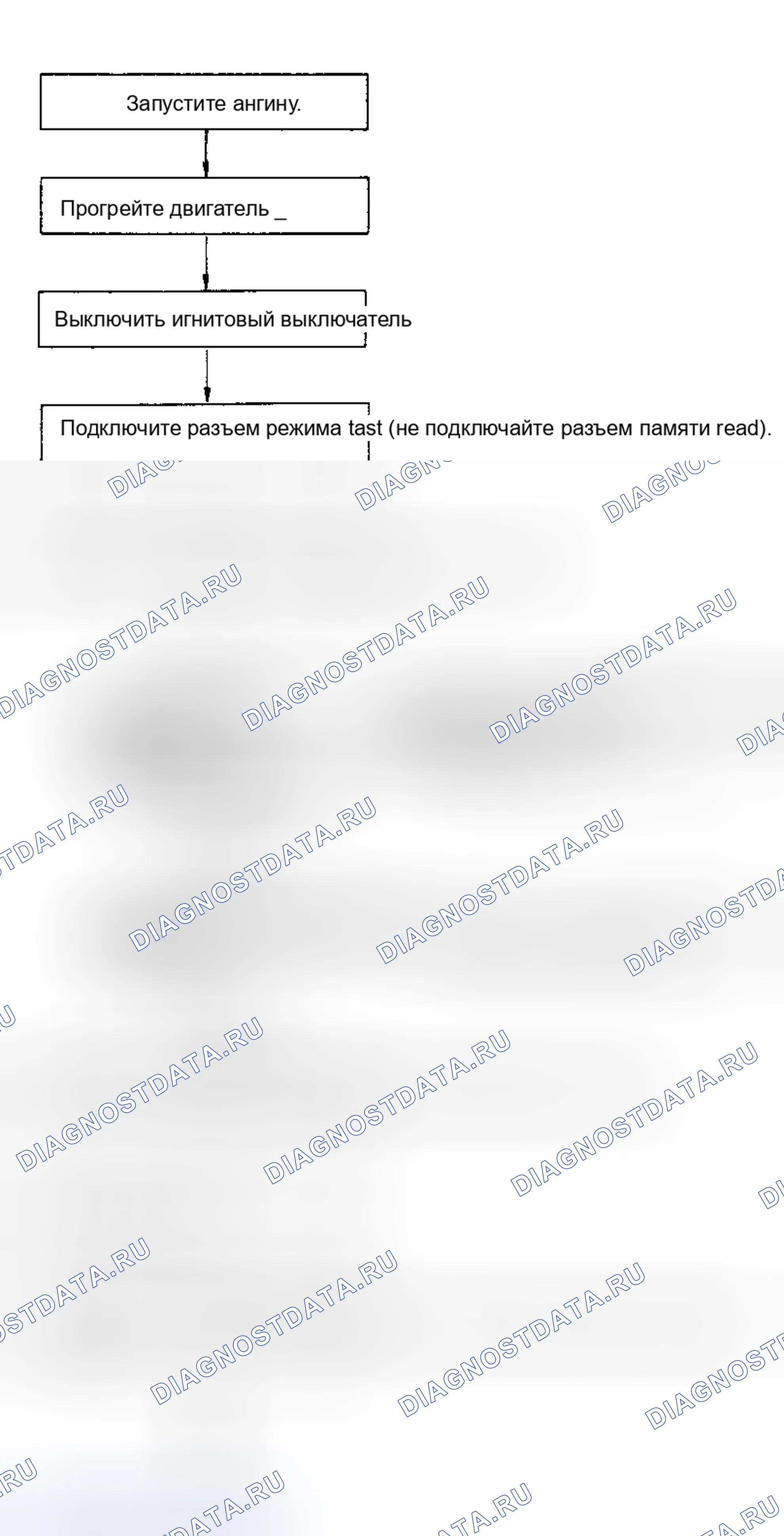 Рис. 82: Блок-схема - режим D-проверить (1 из 2). Subaru Justy I рестайлинг