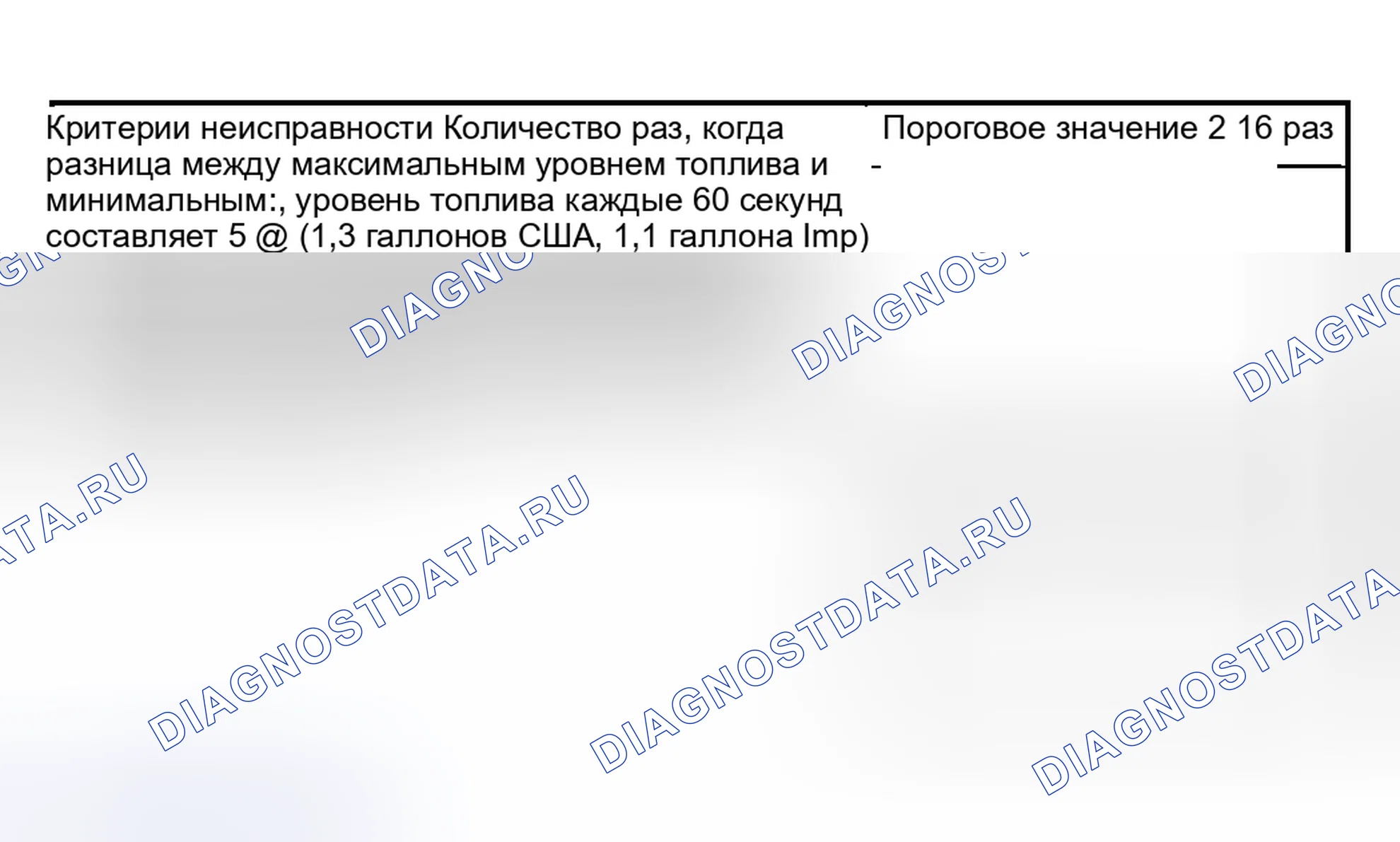 Рис. 2265. Subaru Outback BP