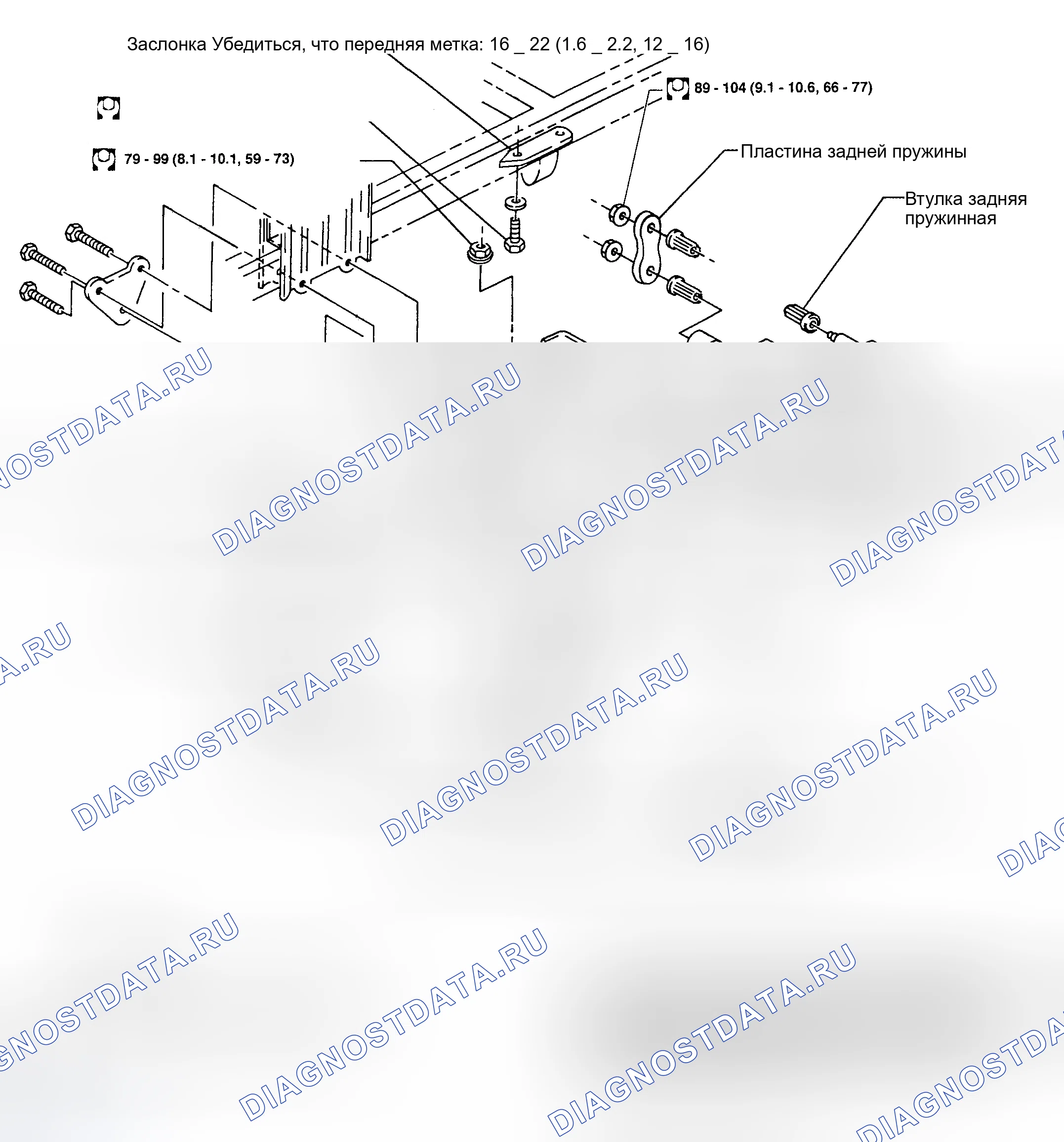 Рис. 4. Nissan Quest I