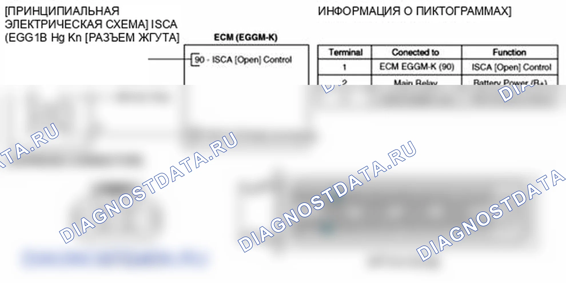 Рис. 119. Kia Soul I
