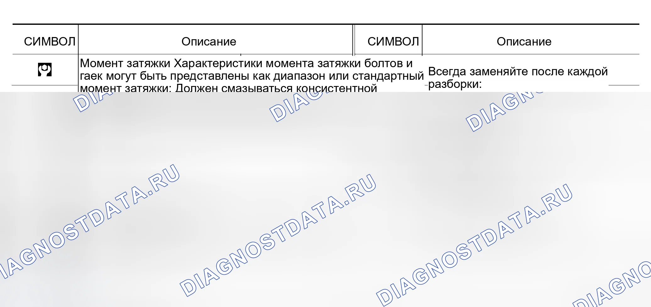 Рис. 41: СИМВОЛЫ. Honda Torneo I