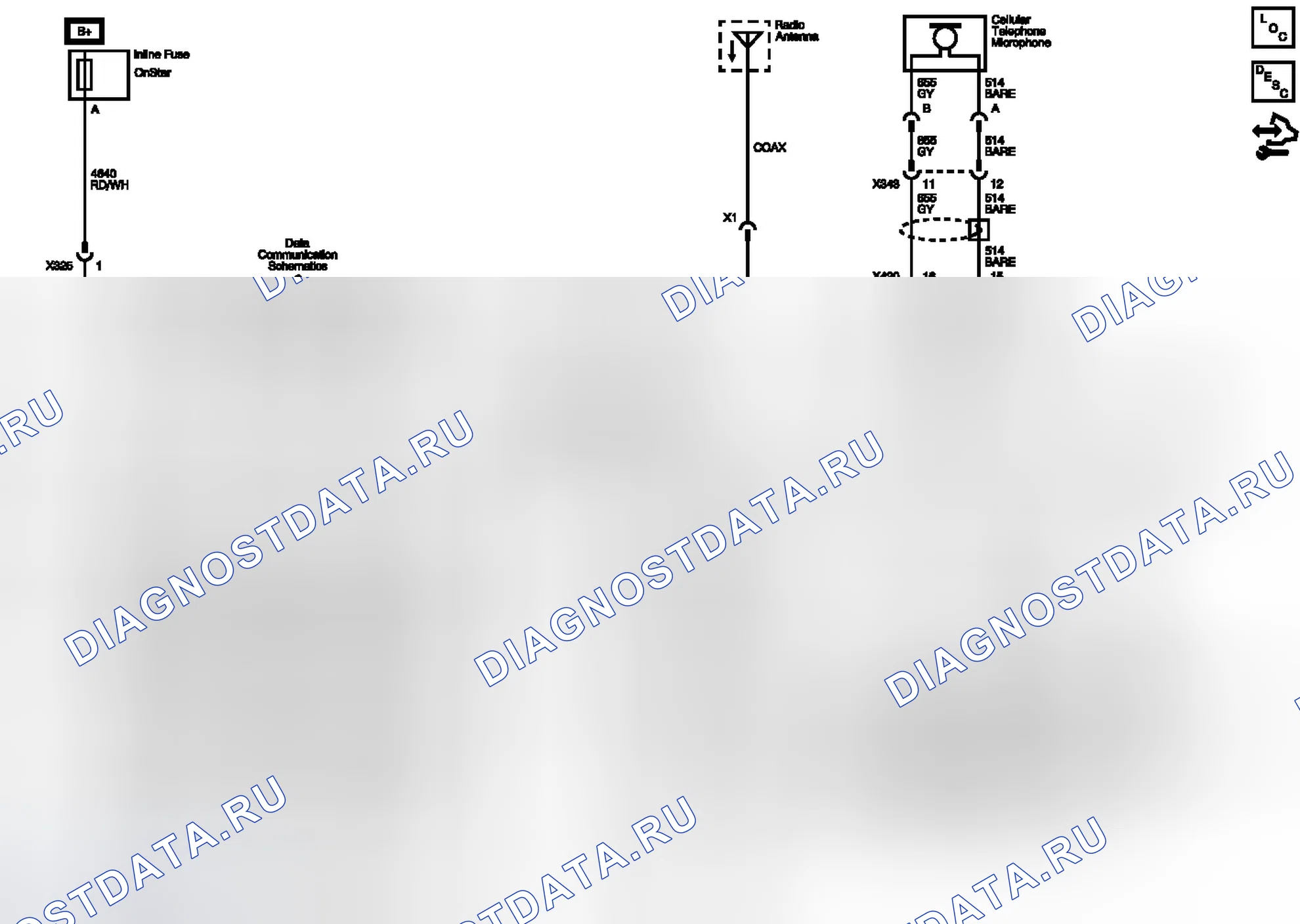 Рис. 12: UE1. Buick Enclave I