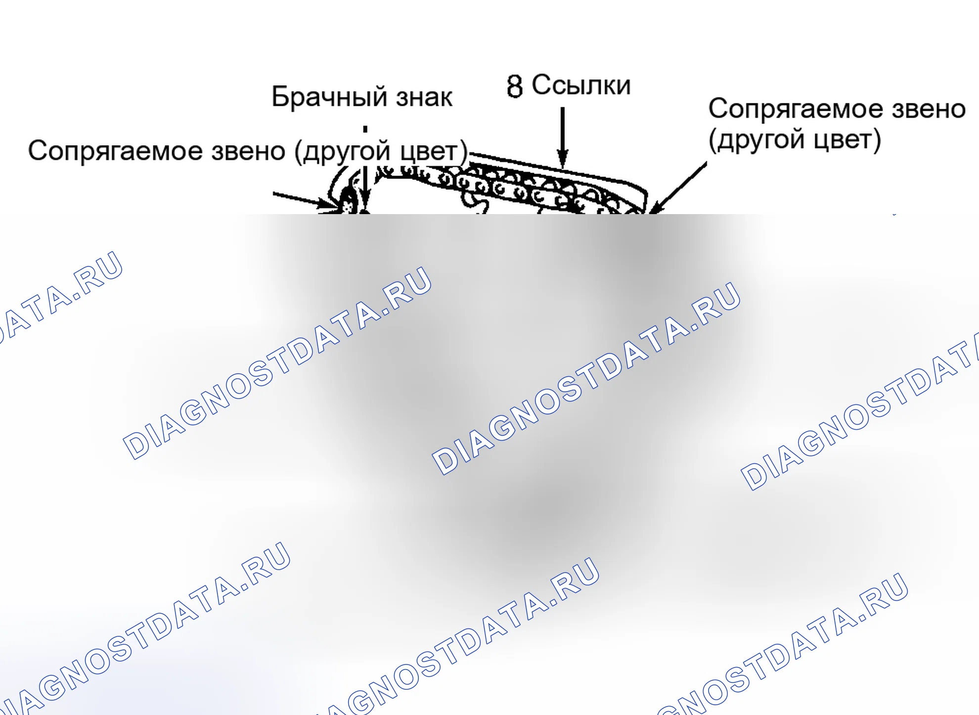 Рис. 9. Honda Legend I