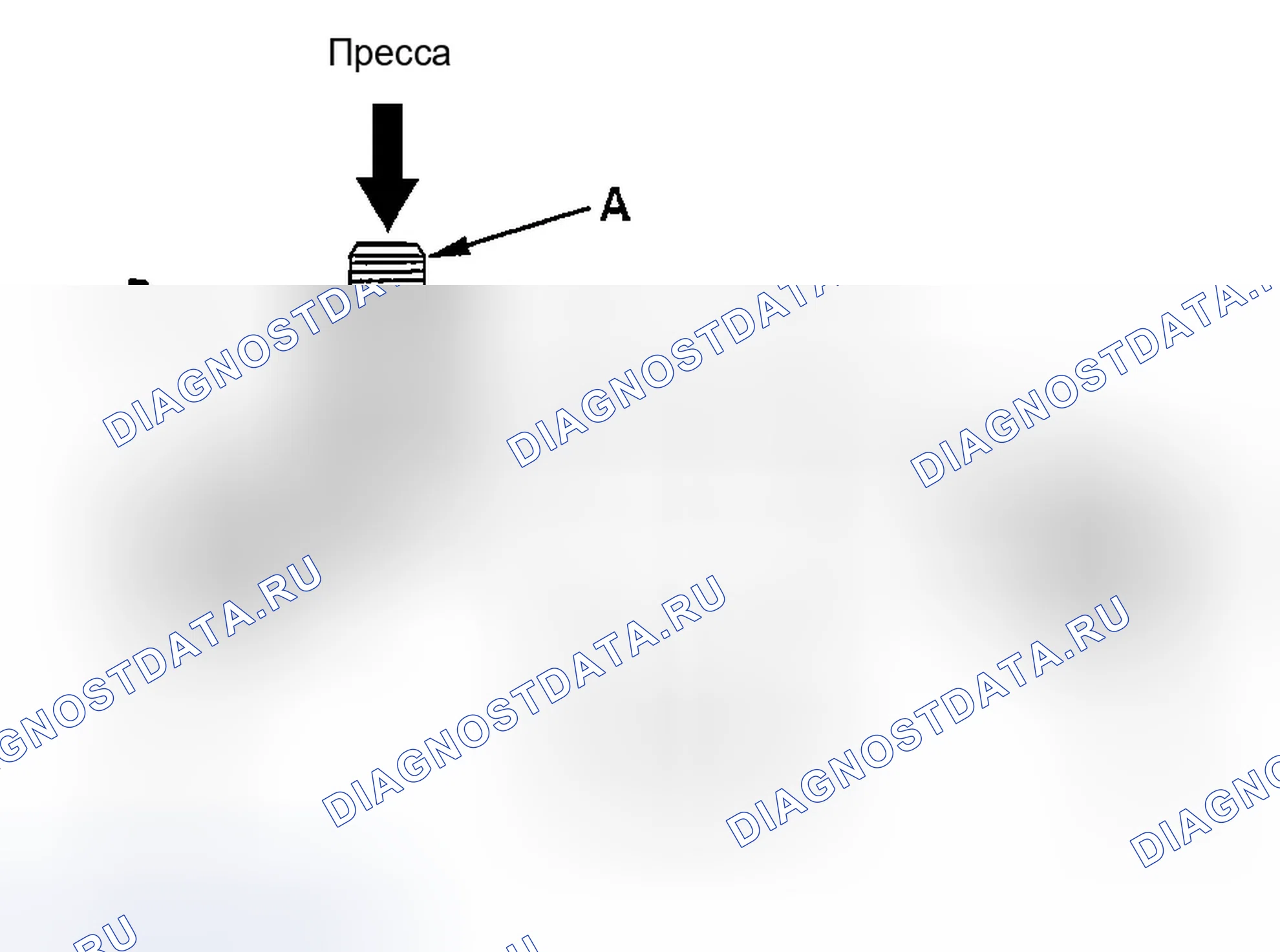 Рис. 11: Замена болта колеса. Honda Ridgeline I