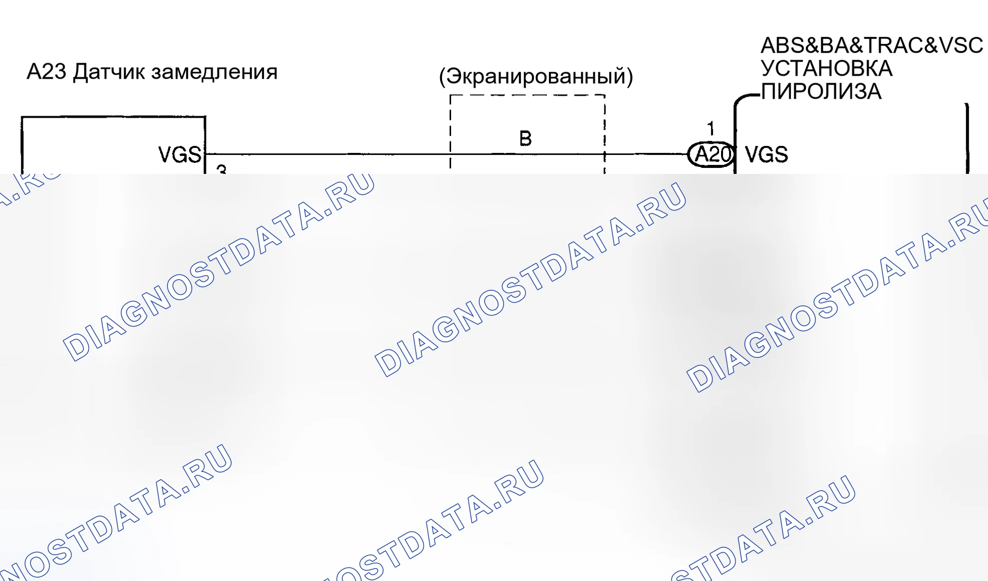 Рис. 134: Процедура тестирования. Haval H9 I рестайлинг