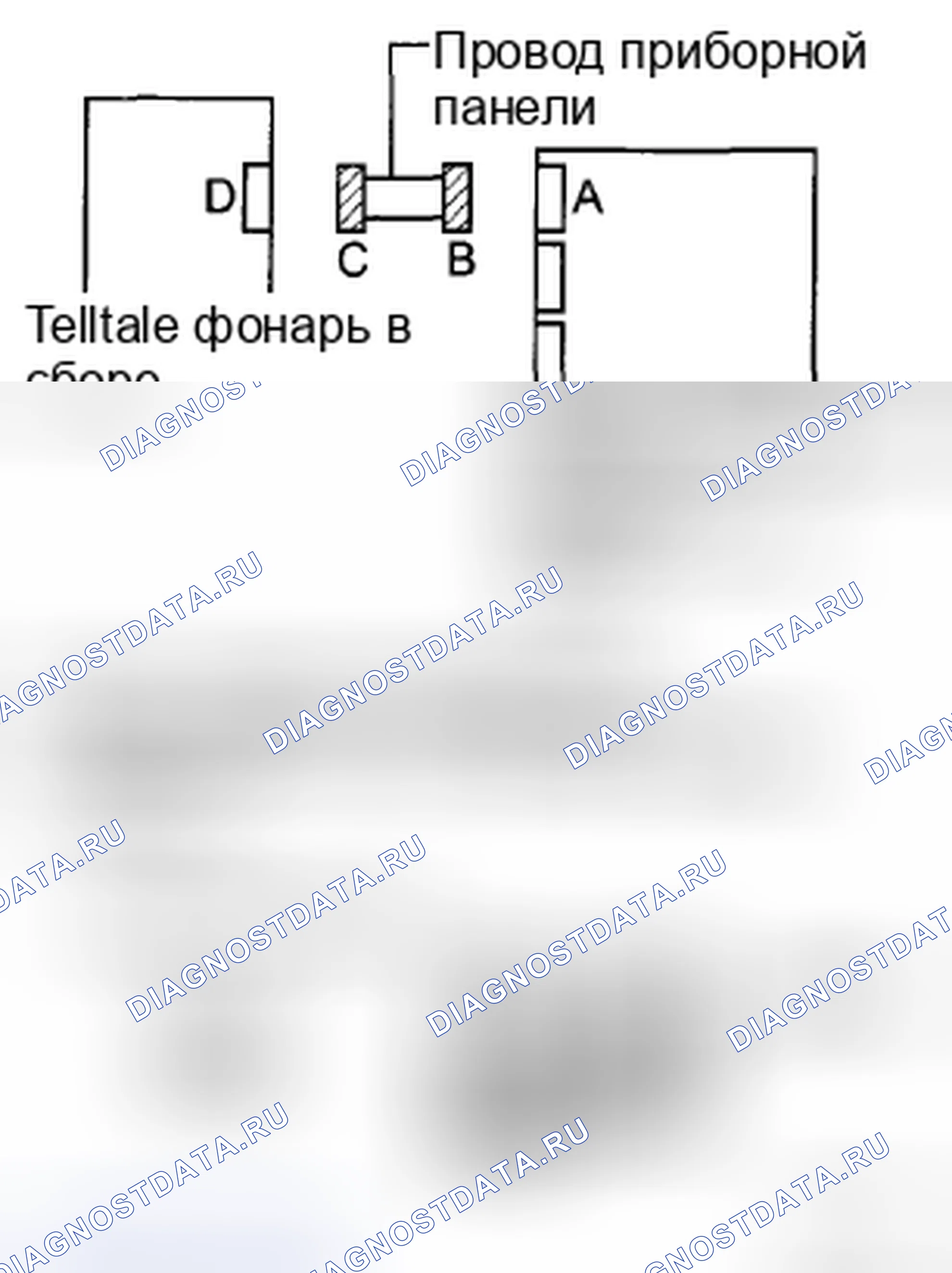Рис. 52. Toyota Corolla X