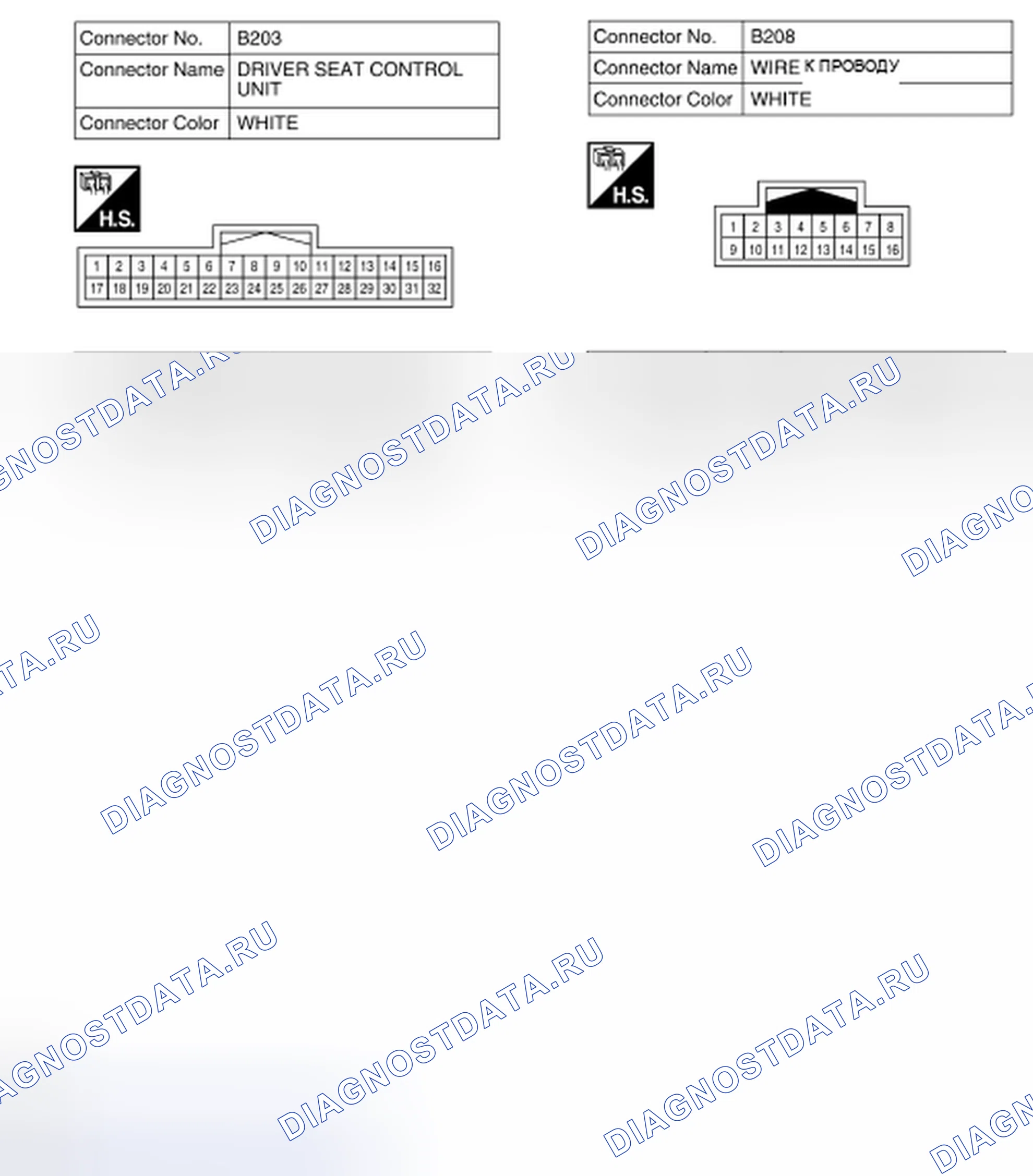 Рис. 29. Honda Passport I
