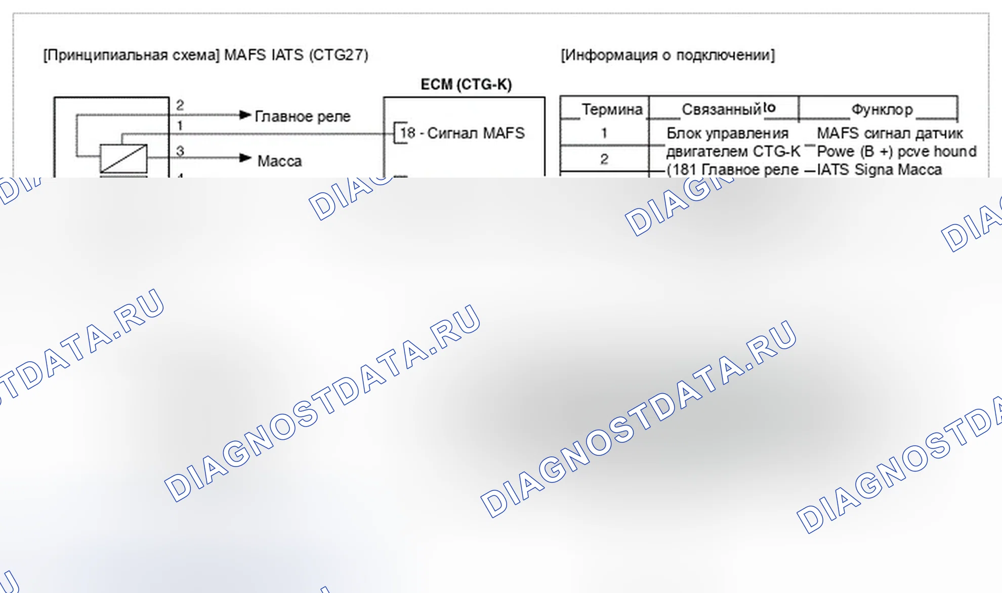 Рис. 45: Принципиальная схема. Hyundai Genesis I рестайлинг