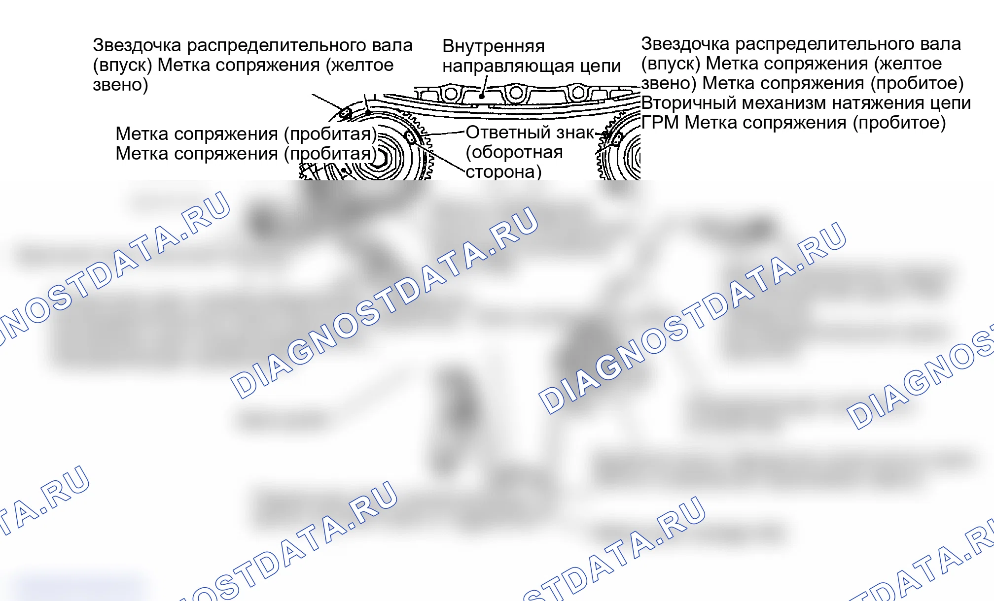 Рис. 185: Установка. Infiniti FX45 I