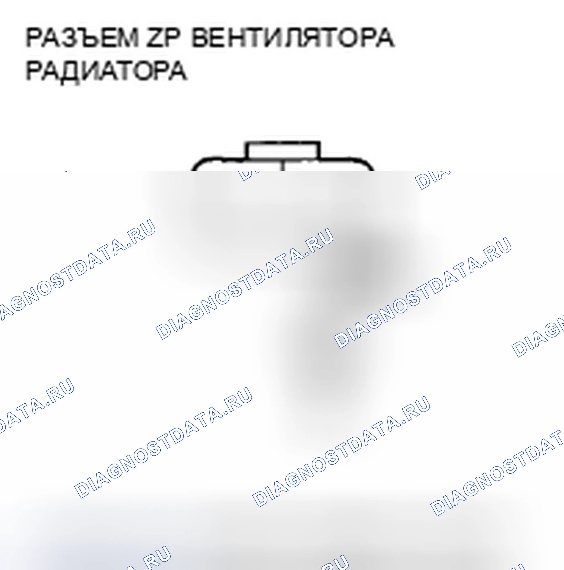 Рис. 25. Honda CR-V III рестайлинг