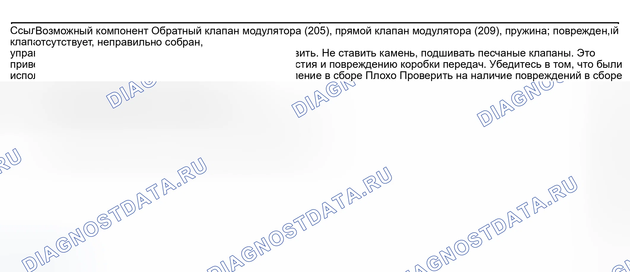 Рис. 180. Ford Ranger I