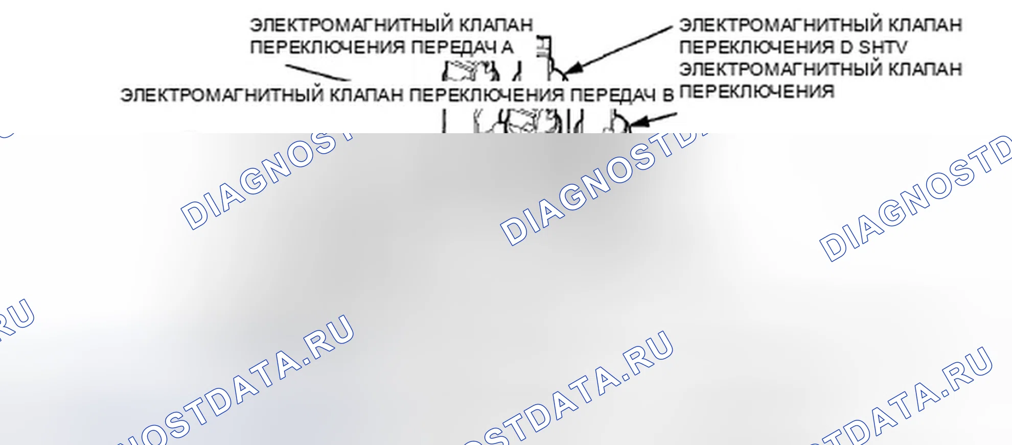 Рис. 941: Корпус сервопривода. Honda Crosstour I