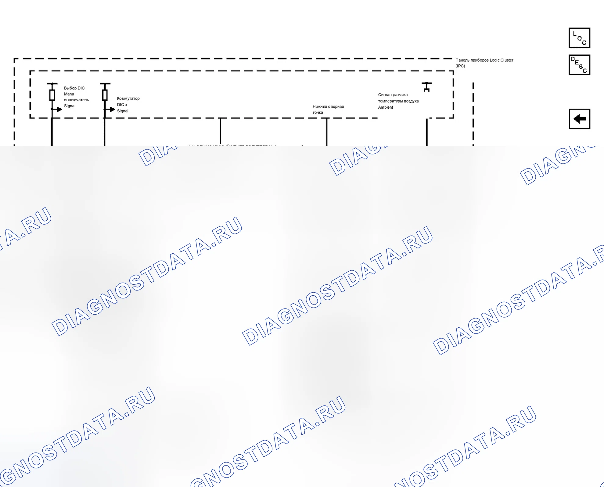 Рис. 4. Buick Rendezvous I