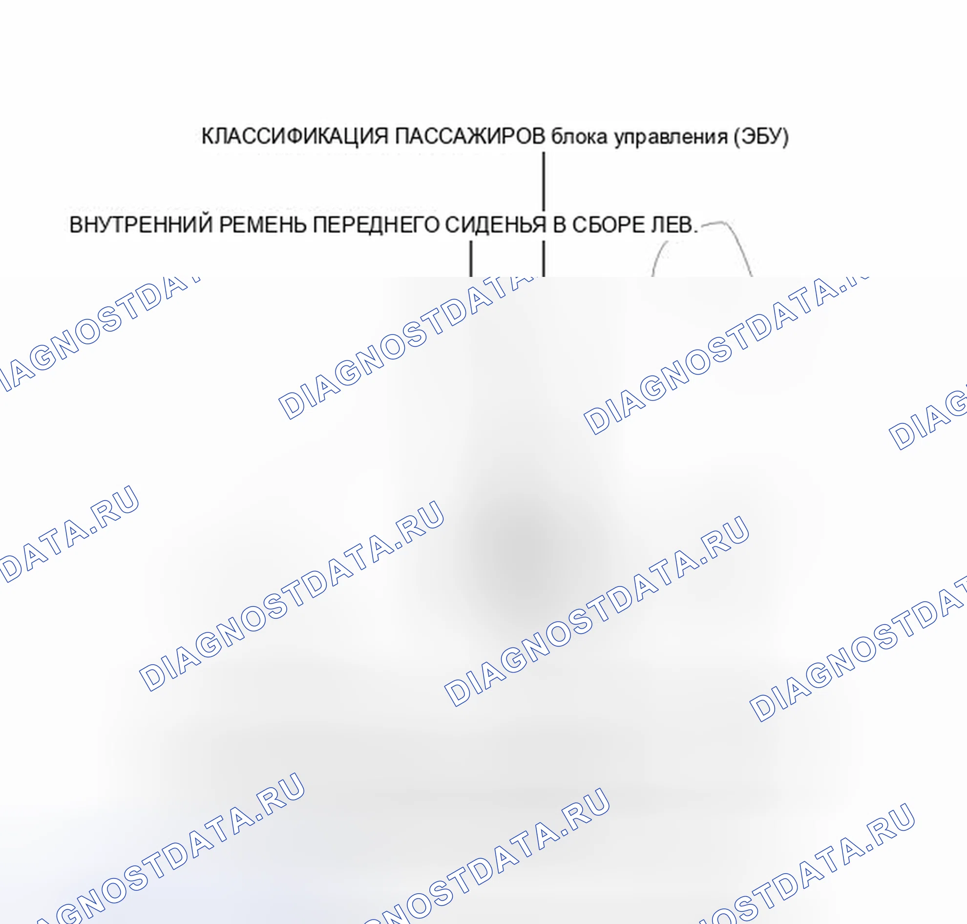 Рис. 8: ИЛЛЮСТРАЦИЯ. Toyota Prius C I