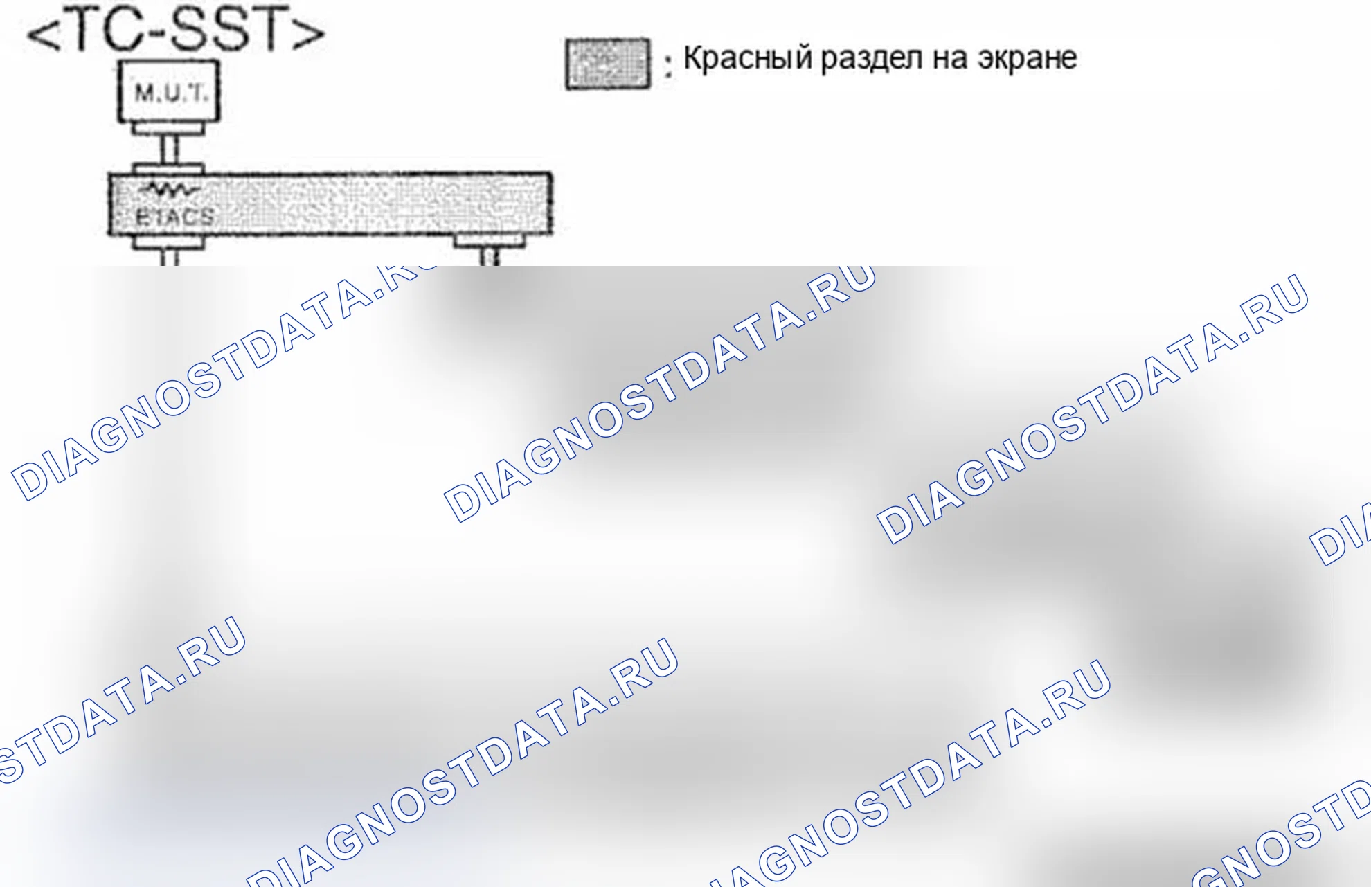 Рис. 558. Mitsubishi Lancer Ralliart X рестайлинг