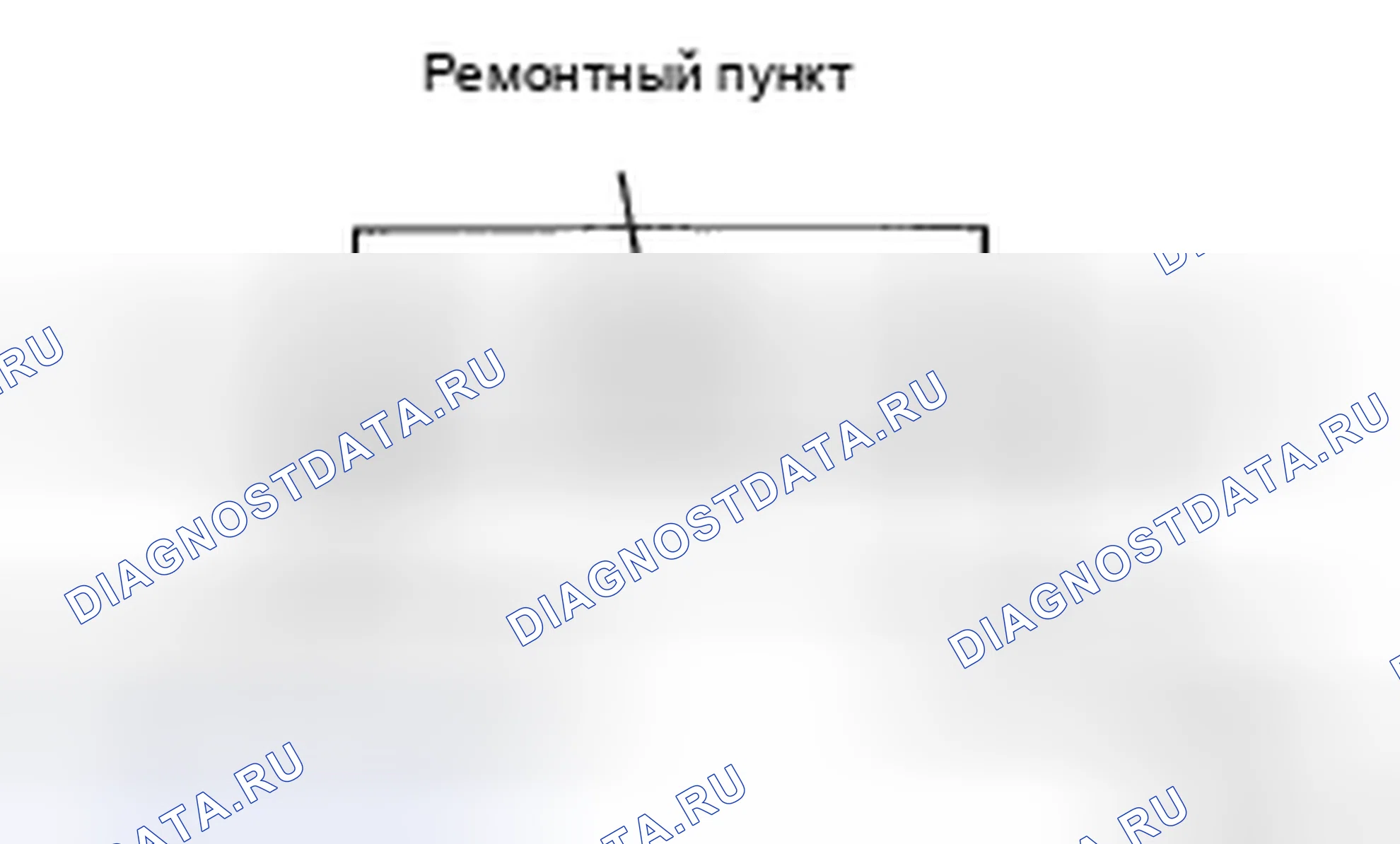 Рис. 74. Toyota Sienna II рестайлинг