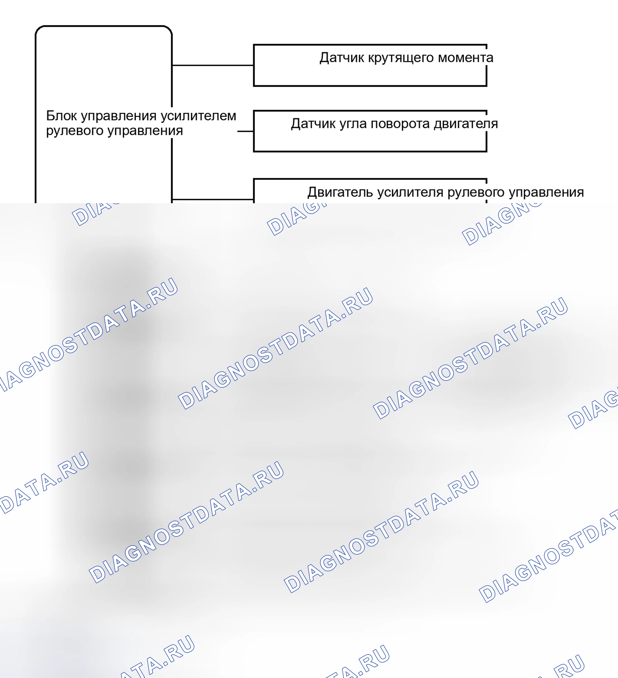 Рис. 4: СХЕМА СИСТЕМЫ [08 / 2012 -]. Lexus CT I