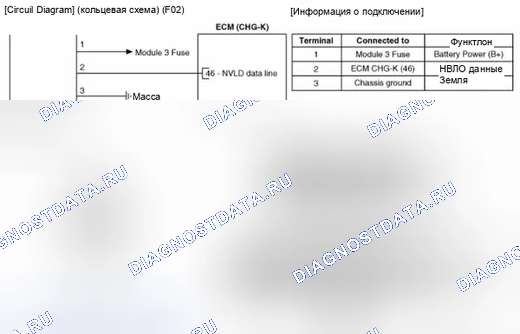 Рис. 137: Принципиальная схема. Kia Optima IV