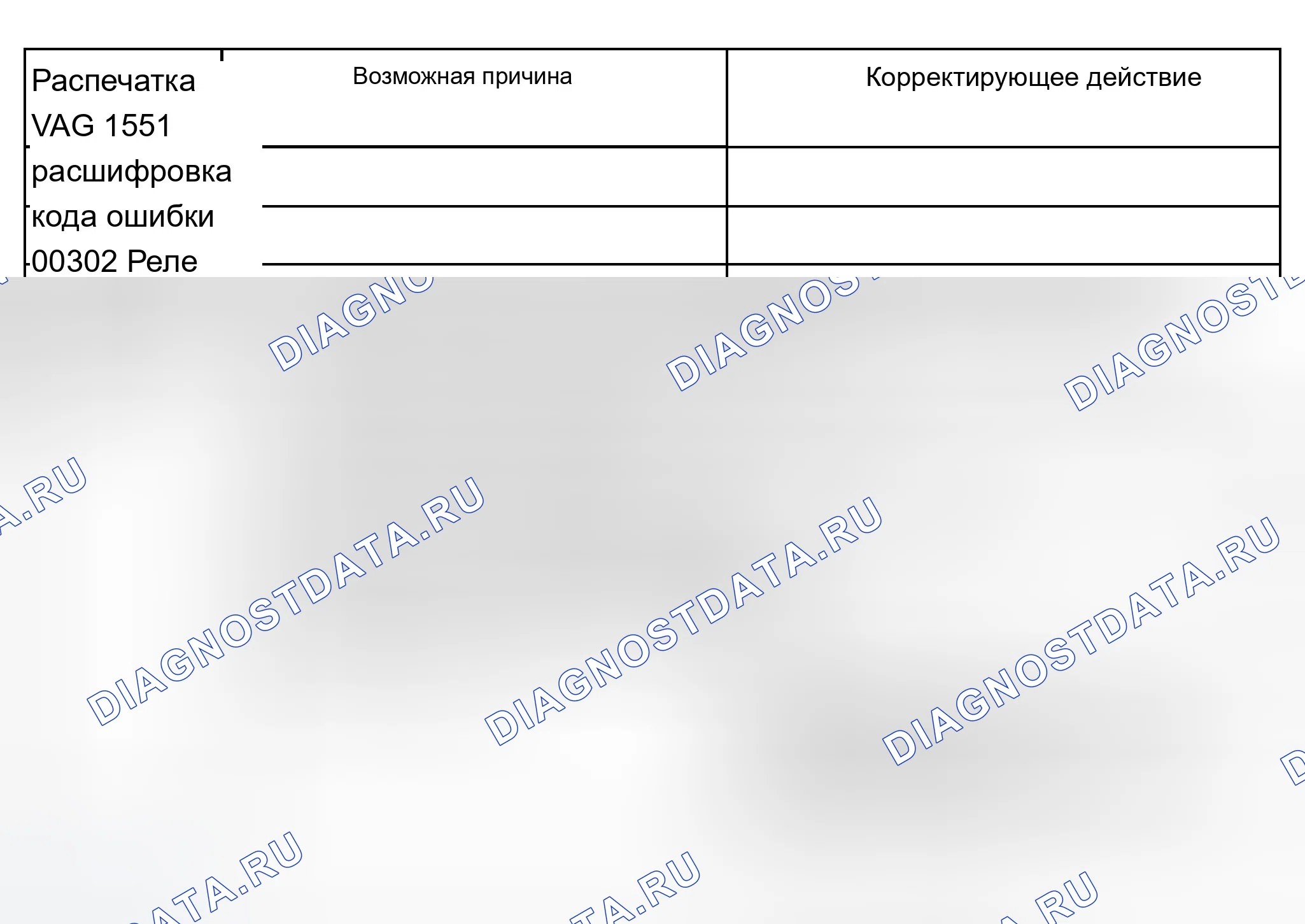Рис. 30. Audi A8 D2