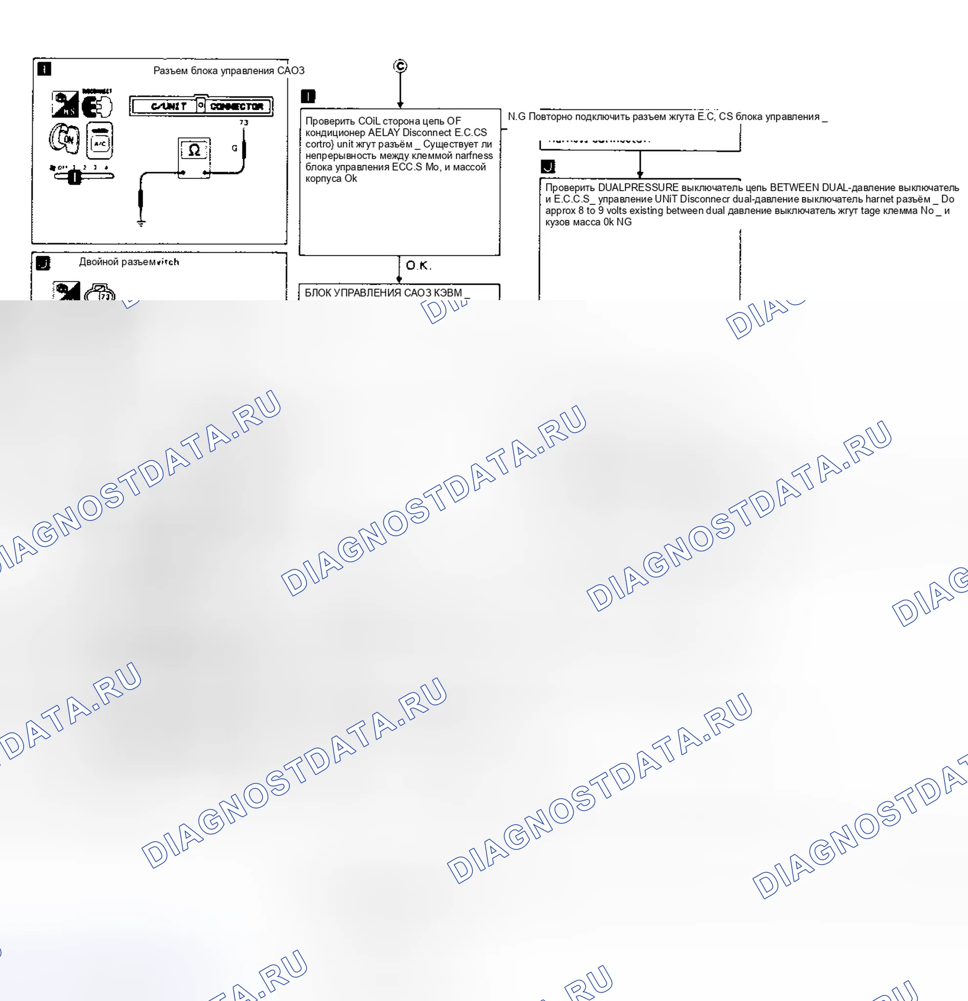 Рис. 25. Nissan Pathfinder I