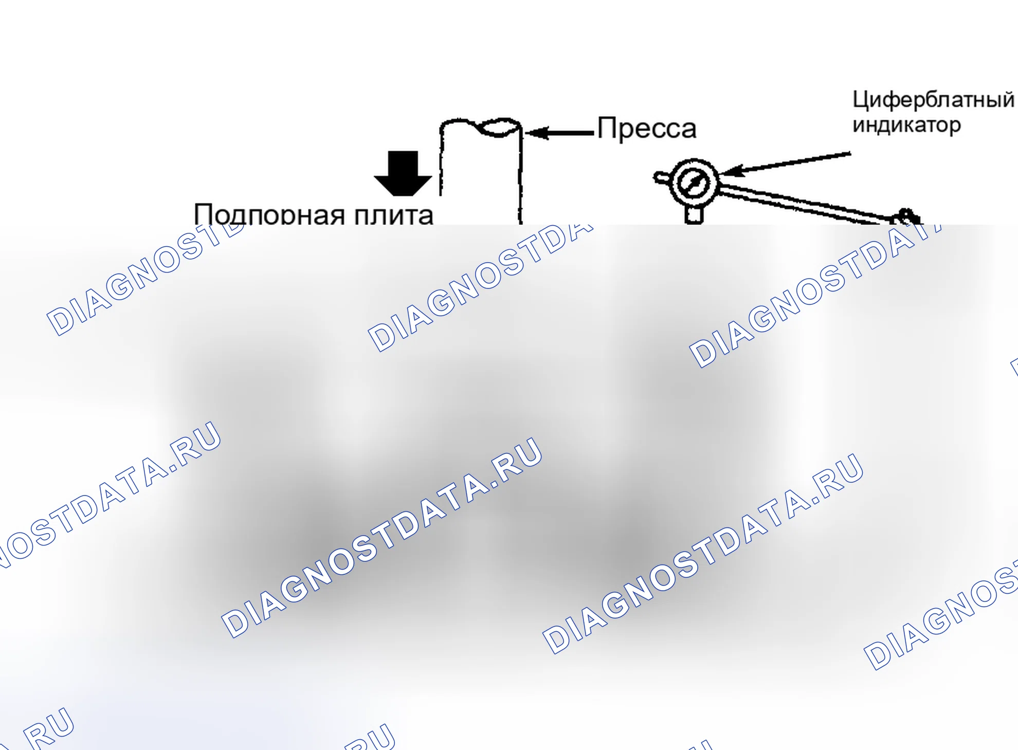 Рис. 22. Honda CR-V III рестайлинг