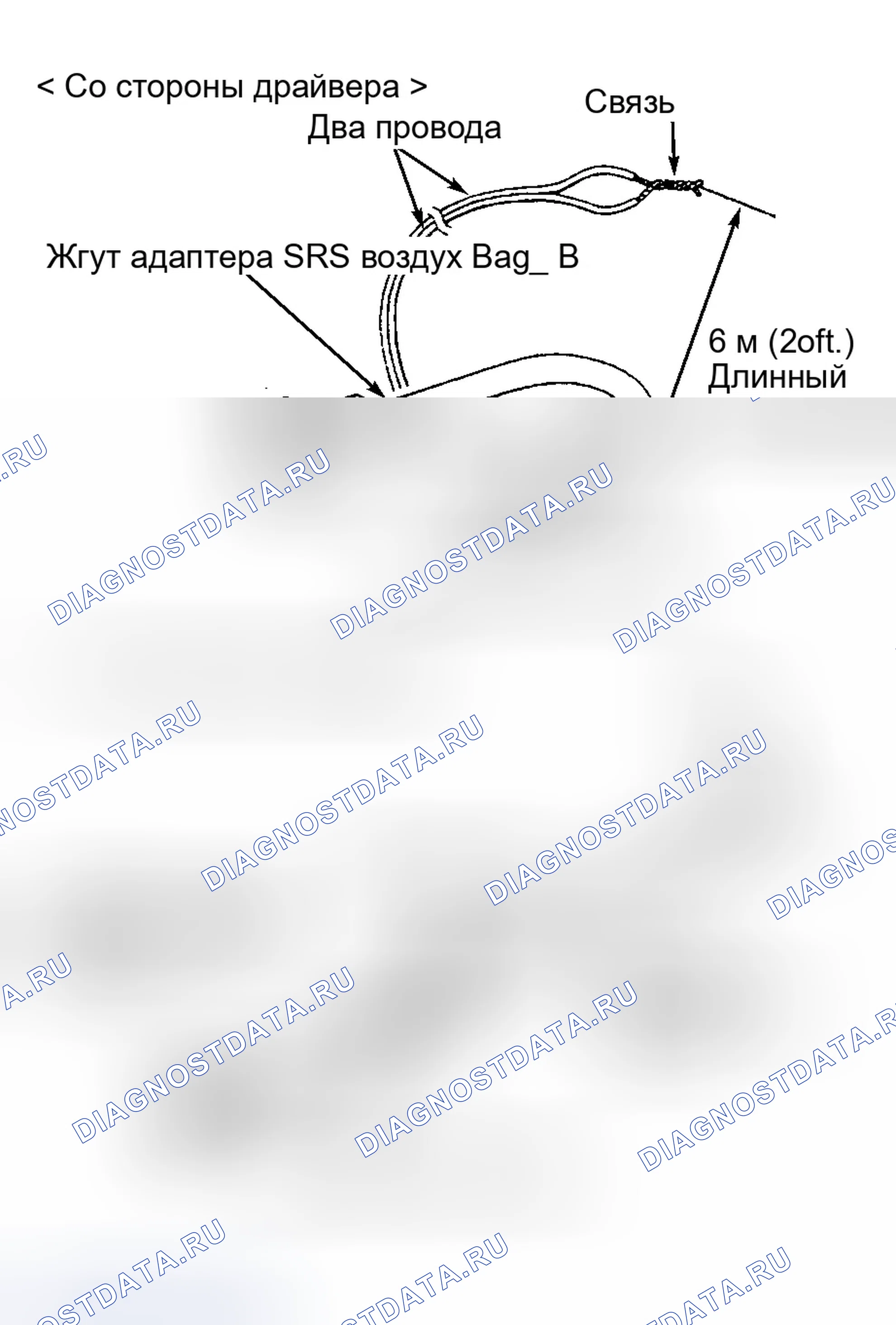 Рис. 12: Процедура 2 (Развертывание вне транспортного средства). Eagle Talon II