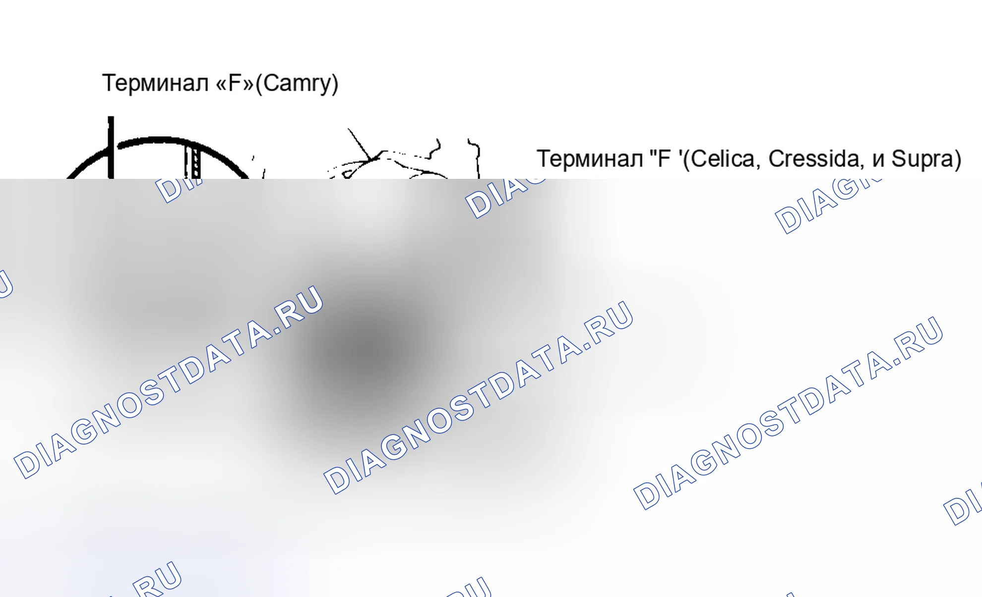 Рис. 2: Тест выхода генератора переменного тока в полном поле (Camry, Celica, Cressida и Supra). Toyota Camry V30
