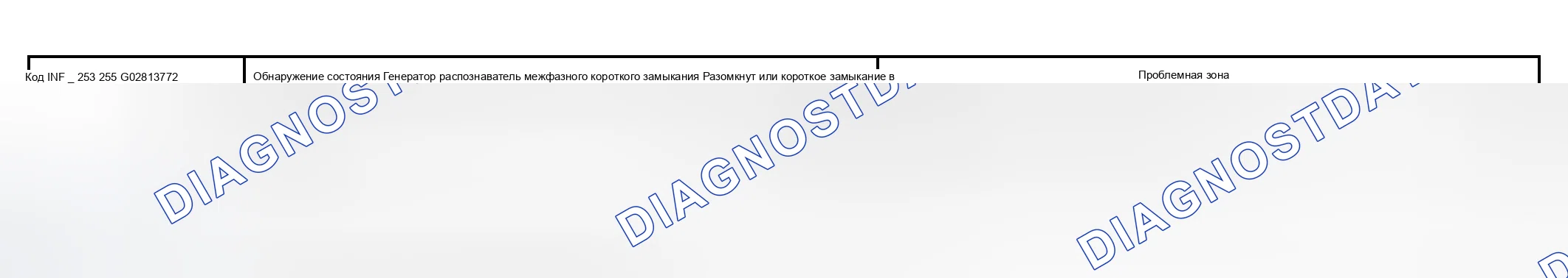 Рис. 105: расшифровка кода ошибки P3120 информационный код 253 255 диаграмма. Toyota Prius I рестайлинг